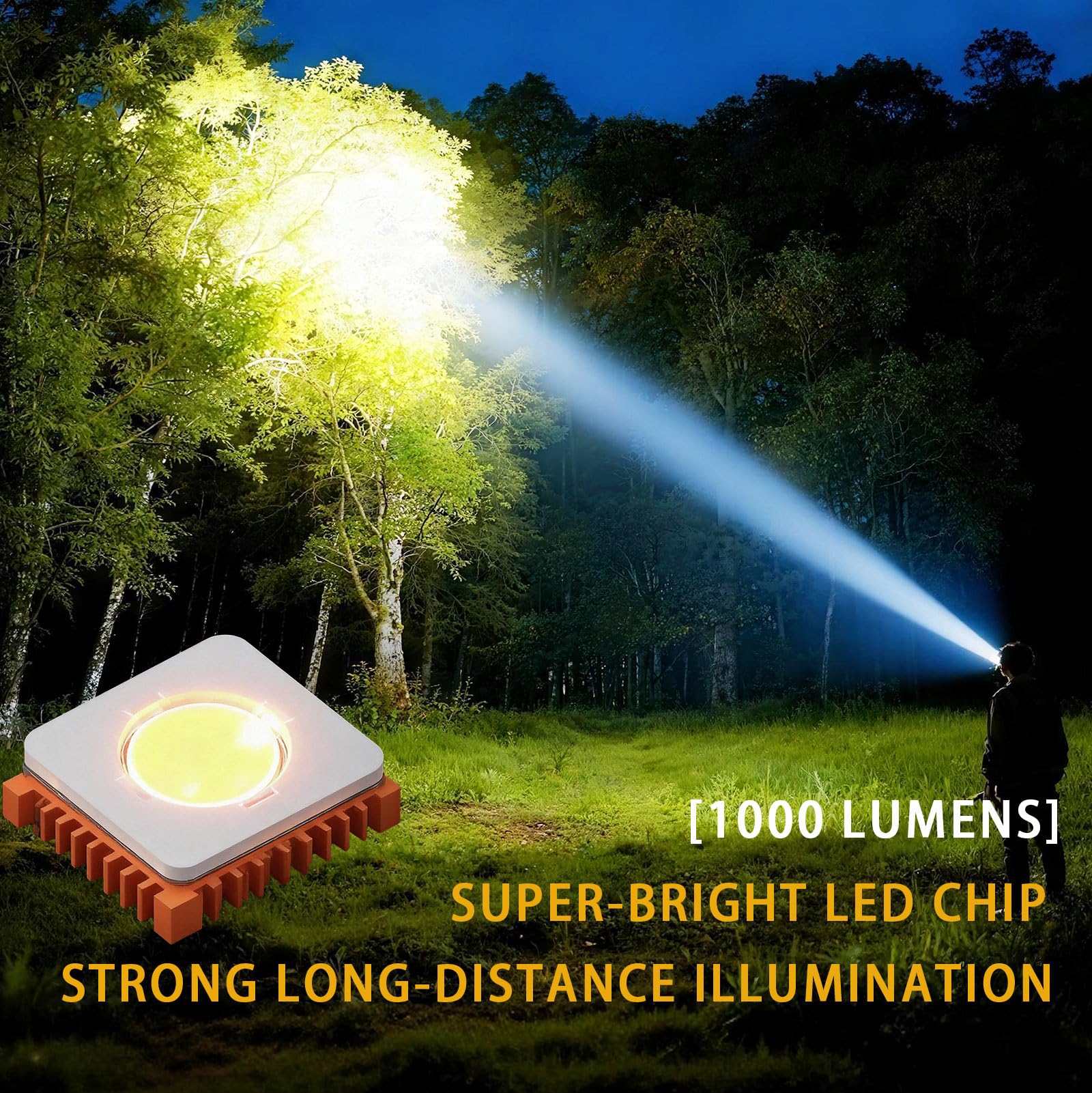 Ultrahelle LED Stirnlampe, 1000 Lumen Strahler mit Bewegungsmelder, Wiederaufladbar mit Power-Anzeige, 3 Modi, Langstreckenlicht, USB-C-Ladung