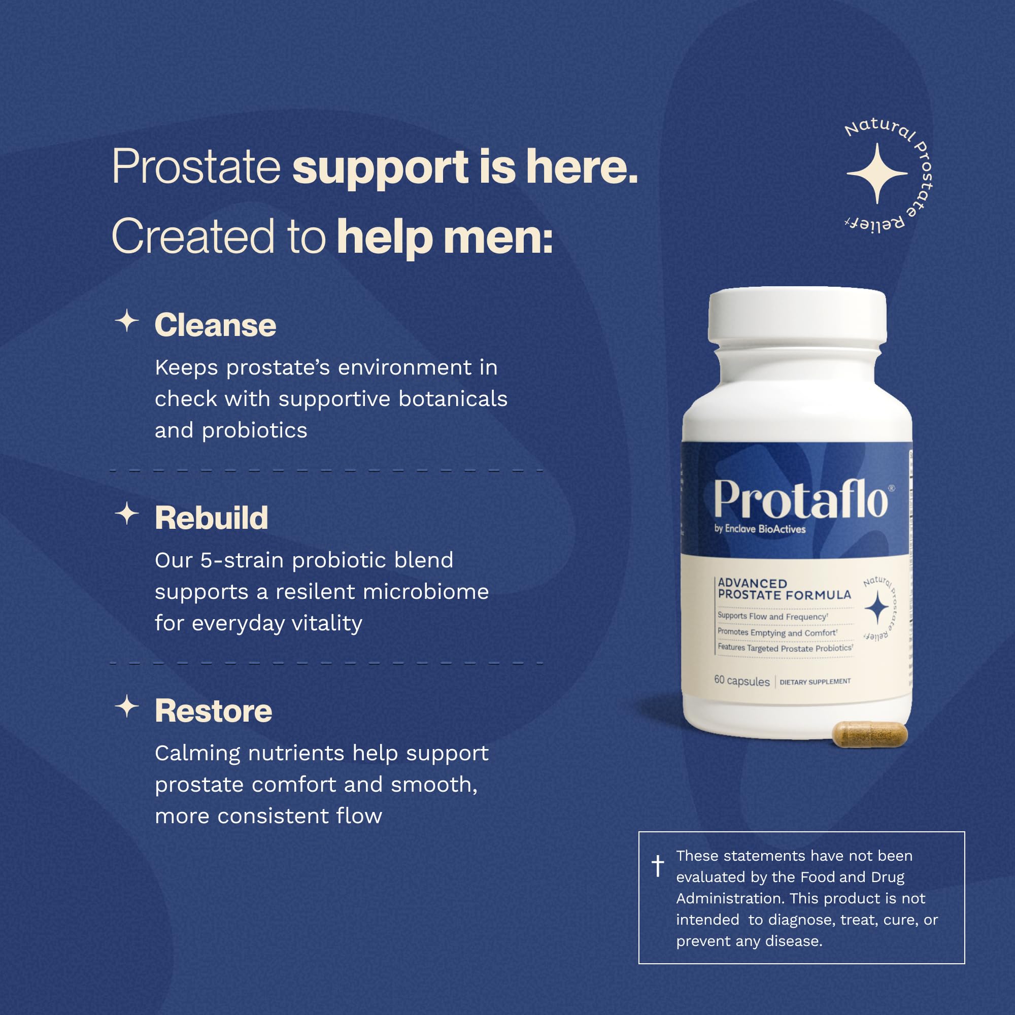 Prostate Support for Men, Urinary Flow & Bladder Care, 60 Capsules — Amazon image 3