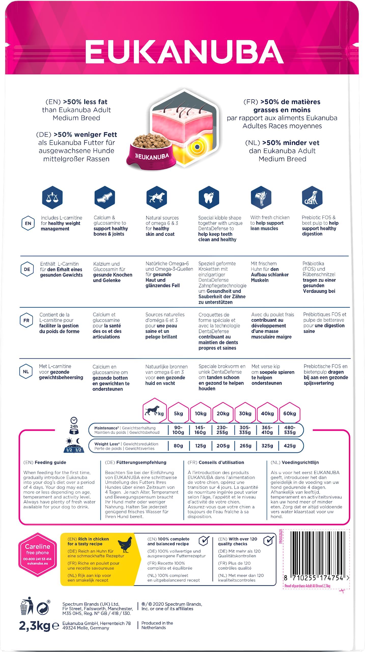 Eukanuba Daily Care Alimento Secco per Cani Adulti in Sovrappeso e Sterilizzati, 2,3 kg