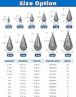 Vista 8 de BLUEWING Pesas de pesca giratorias de fundición de 1/2oz-8oz Drop Shot Dipsey plomo agua salada
