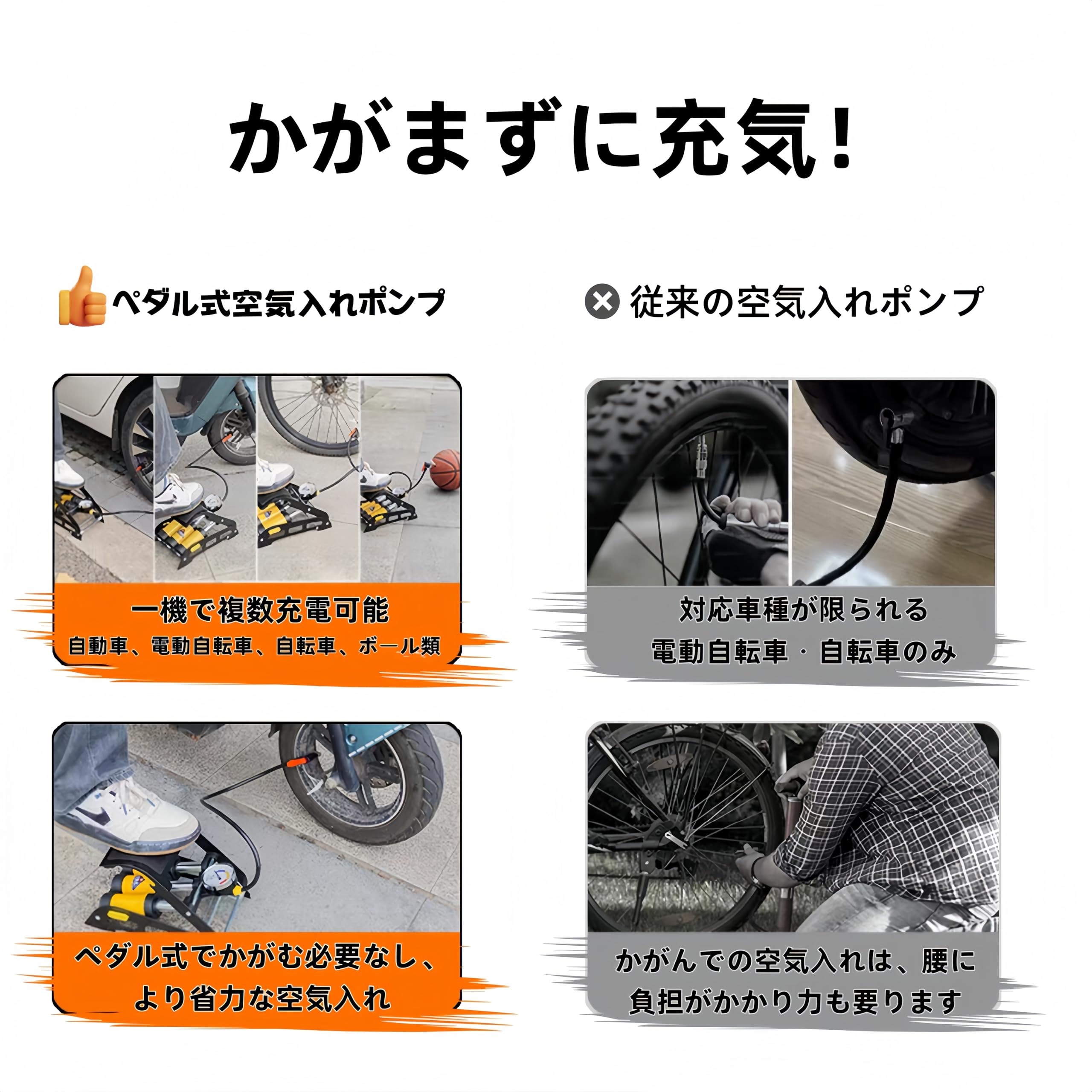 LCBXOOX ベダル式空気入れポンプ 160PSI 高圧充填 三気筒 自転車 自動車 バイク 電動自転車 ボール 浮き輪 対応 英米仏式バルブ 折りたたみ コンパクト 携帯用 - 3