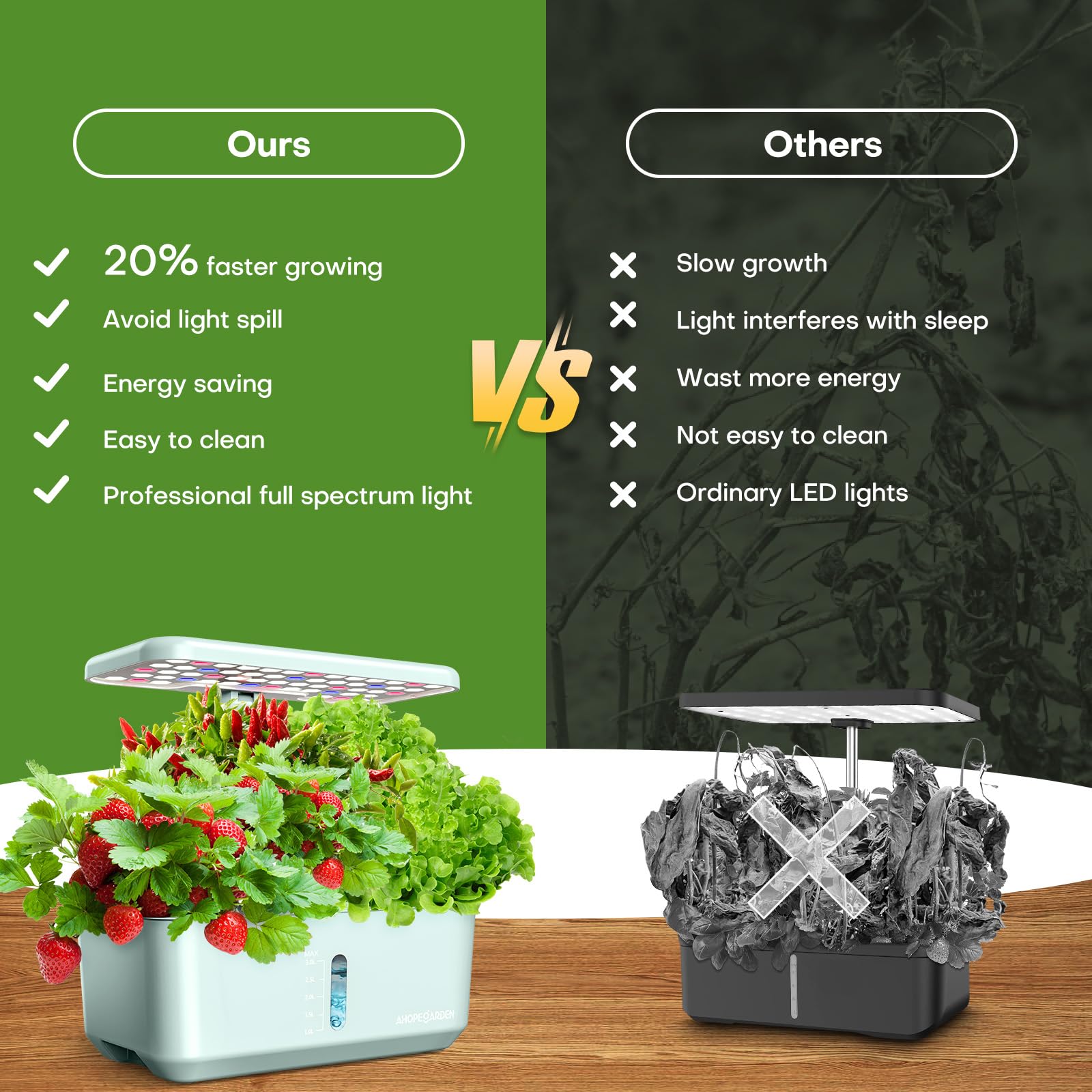 Ahopegarden System uprawy hydroponicznej do ogrodu wewnętrznego, 10 strąków, zestaw do kiełkowania roślin, aeroponika ziołowa, warzywa, lampa do wzrostu ze światłem LED, doniczka hydroponiczna