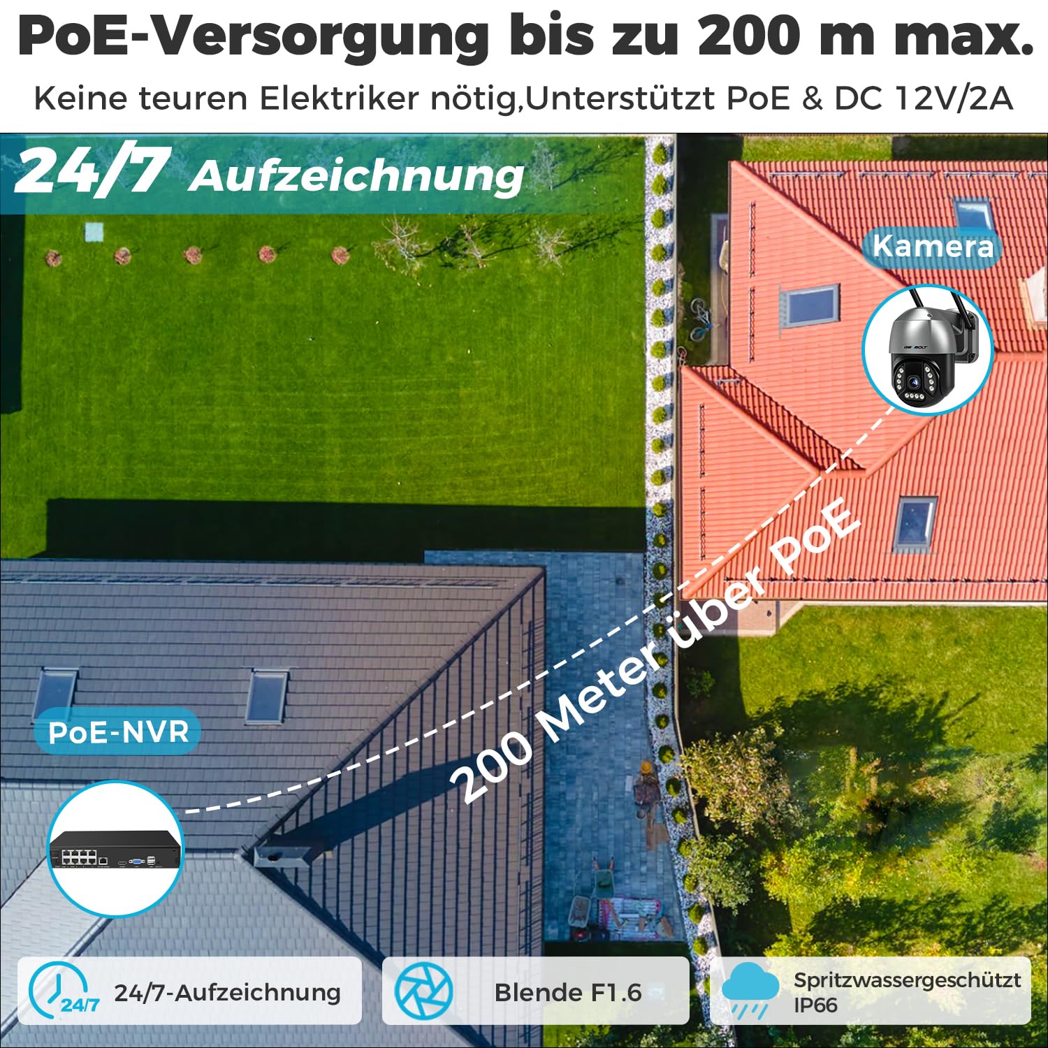 GENBOLT 4K PoE Überwachungskamera Aussen,8MP 2,4&5GHz WLAN Kamera Outdoor