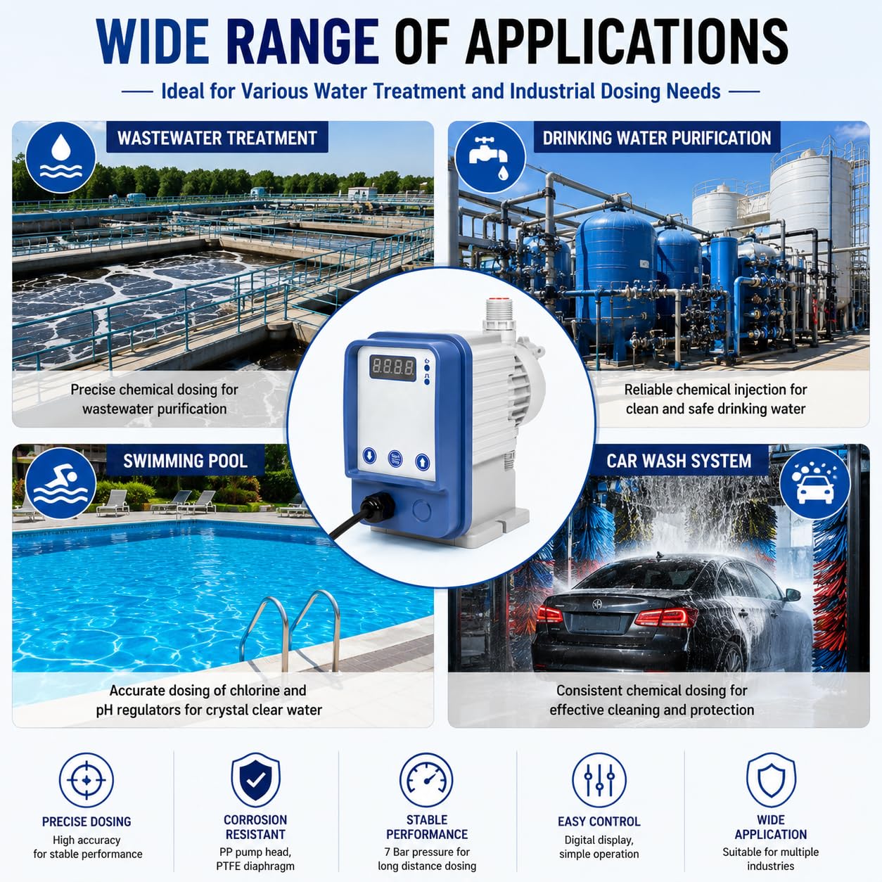 Bomba dosificadora electrónica de cloro ácido ajustable 4L/H 7bar para piscina