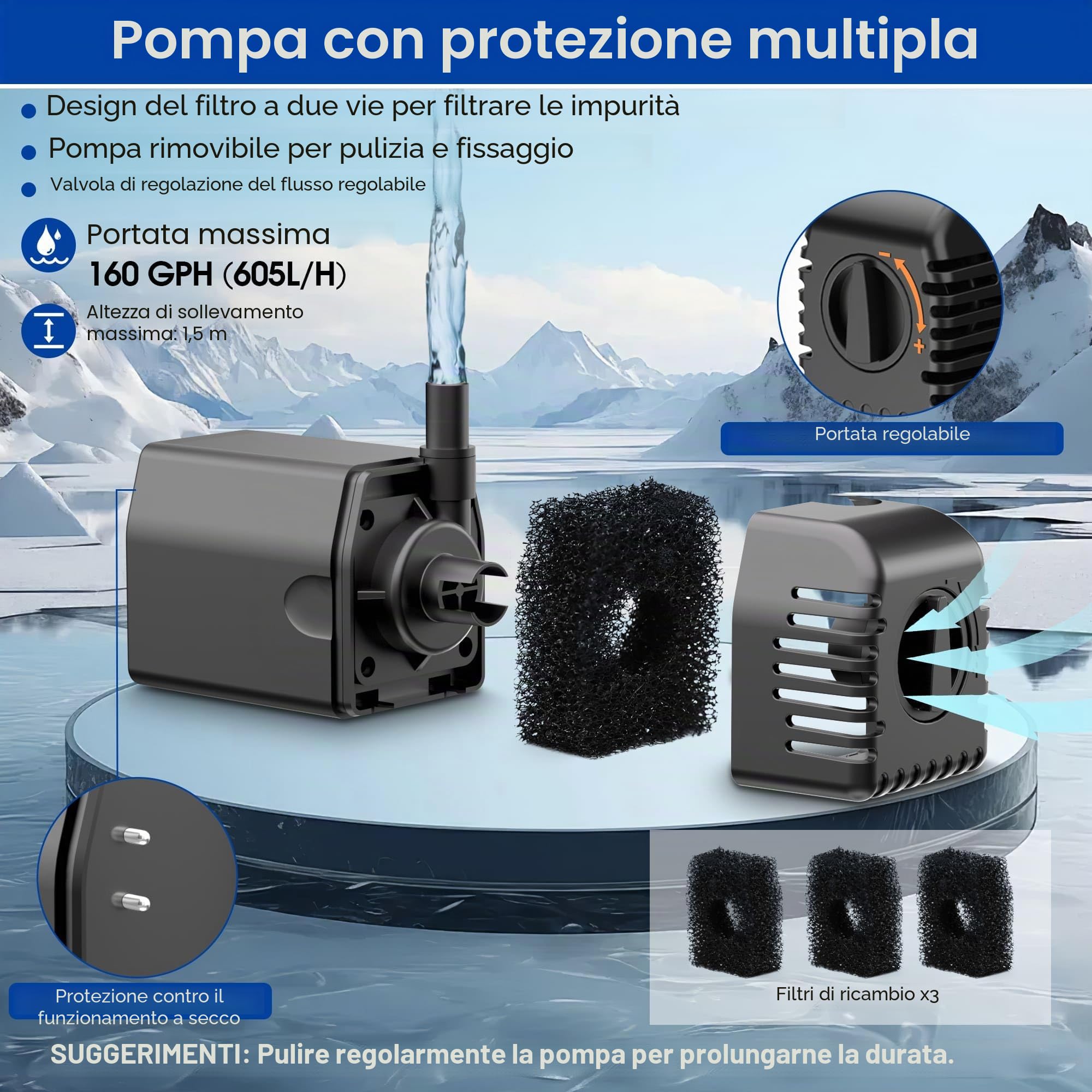 Biling Pompa solare per laghetto con filtro, 12 W, 605 l/h, fontana solare per esterni, con tubo da 2 m, gioco d'acqua a energia solare, 5 m, lunghezza del cavo: 1,5 m, altezza di mandata, pompa