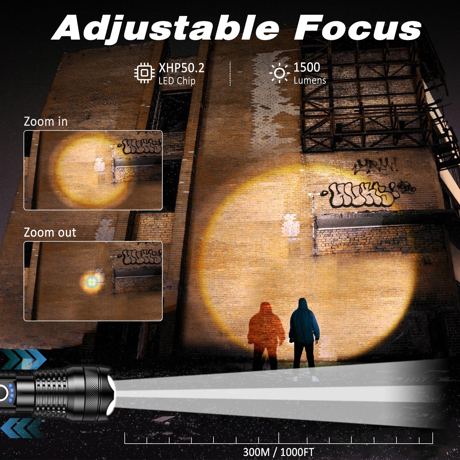 ISUNMEA Rechargeable Strong Flashlight, Zoomable LED Powerful Flashlights 1500LM High Lumens w/ 5 Modes Waterproof Handheld Flash Light for Emergencies Outdoor Camping Hiking Home Power Outage 1-Pack