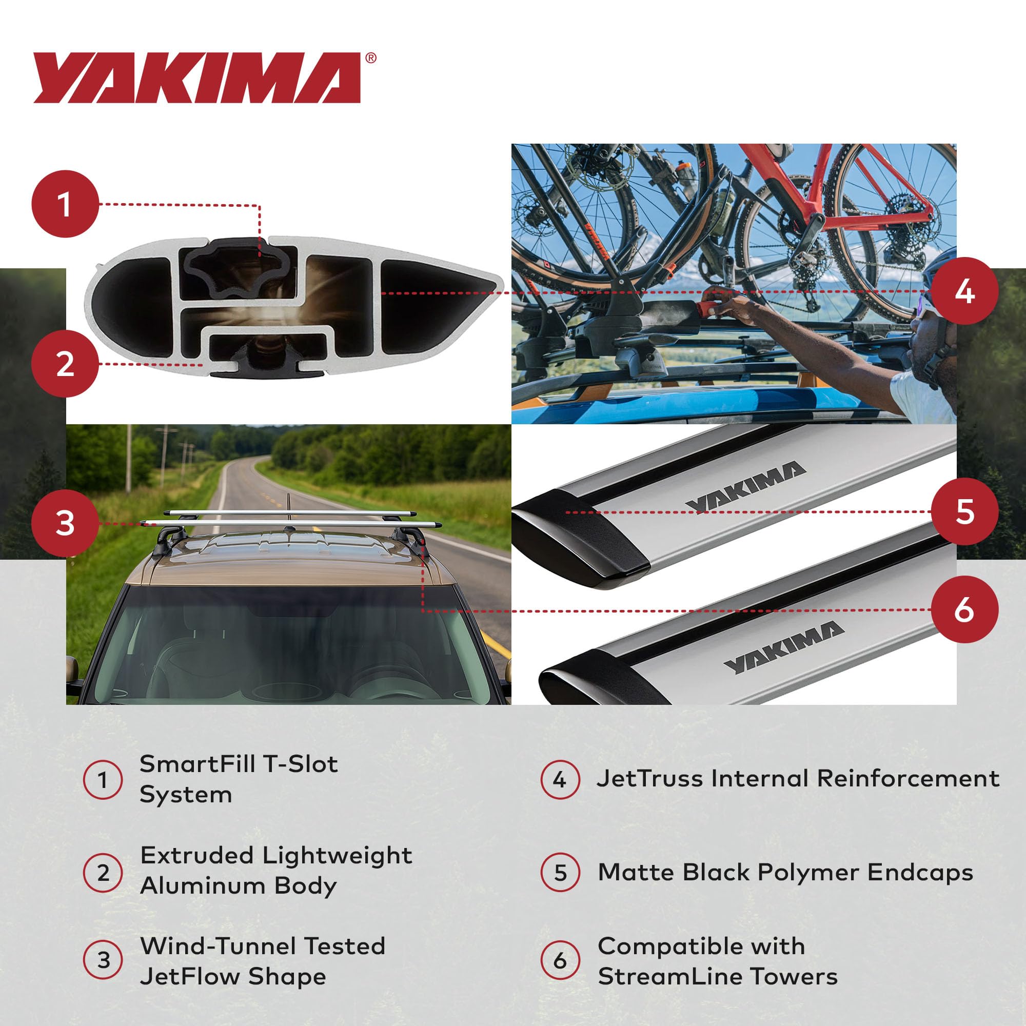 Amazon | YAKIMA ジェットストリームバー エアロダイナミック クロス 