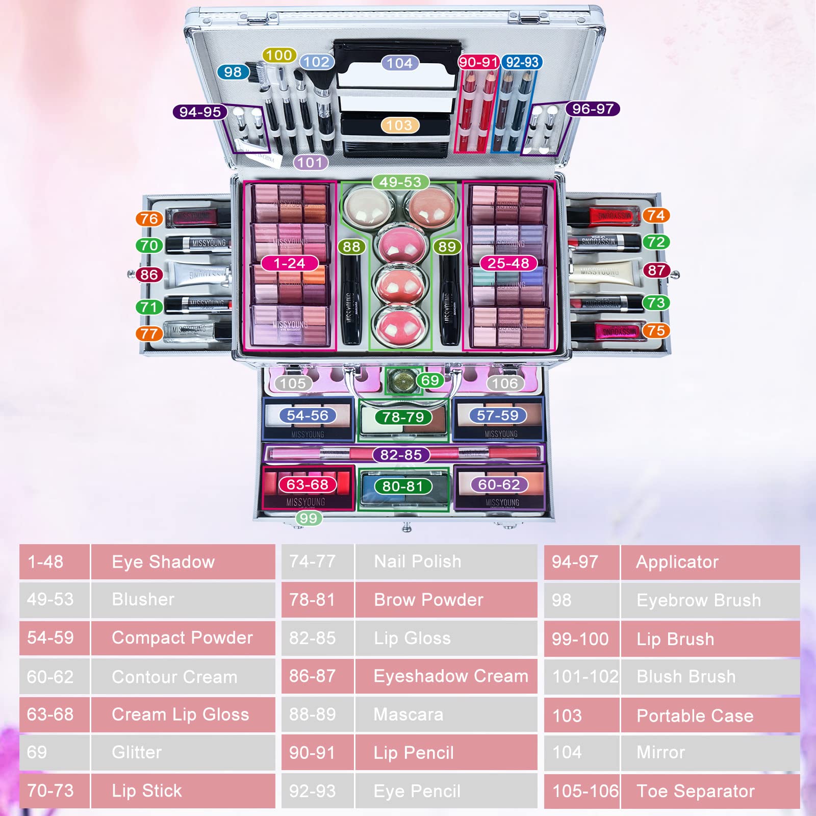 Kit de maquillage Complet, Polyvalent Ensemble-cadeau de Cosmétique avec Fard à Paupières Palette Correcteur Fard à Joues Rouge à Lèvre pour Femme, Tout-en-un Mallette de Maquillage Beauté Set#1