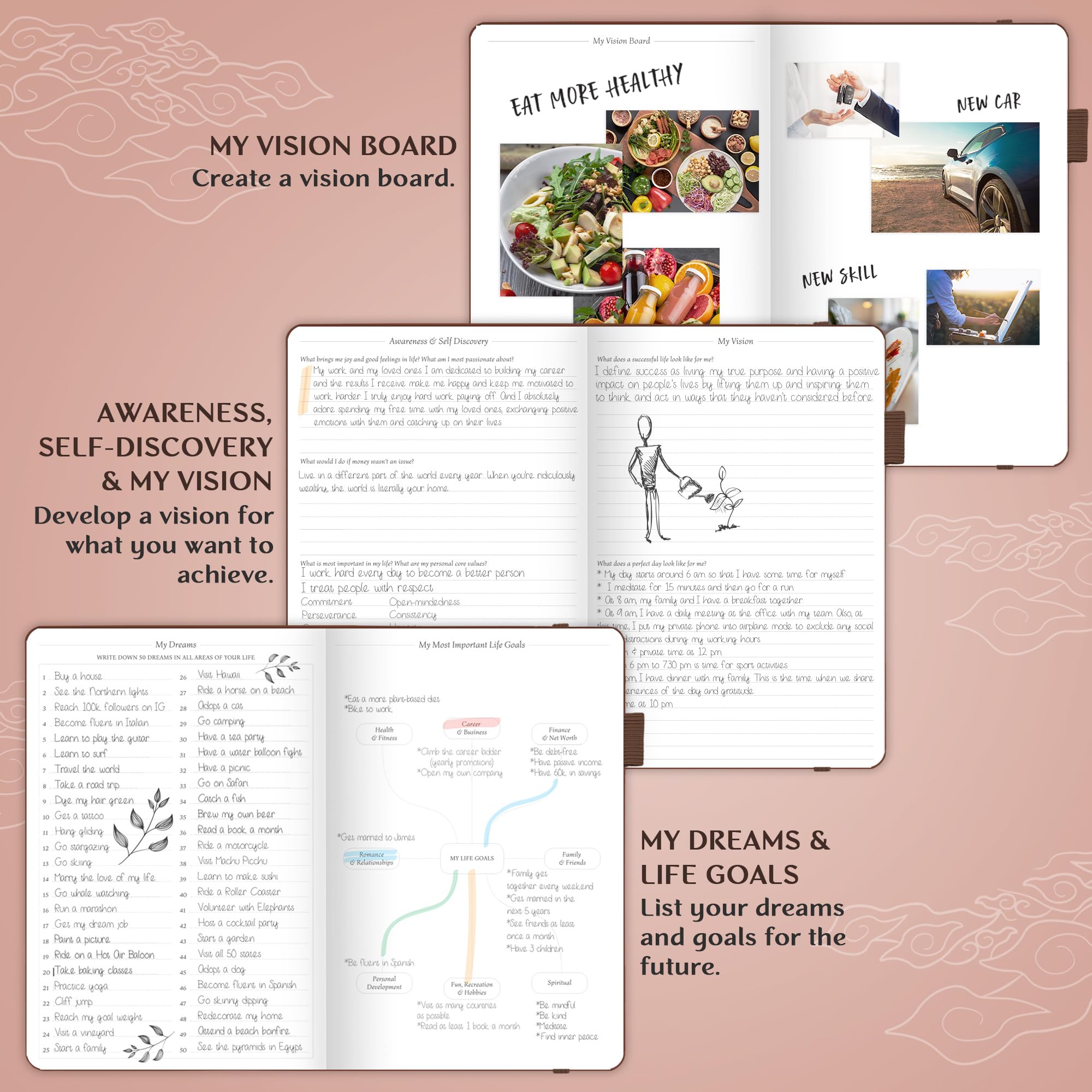 Legend Planner - Agenda settimanale e mensile senza date, per raggiungere i tuoi obiettivi e vivere più felice, taccuino organizer, diario di produttività, per donne e uomini
