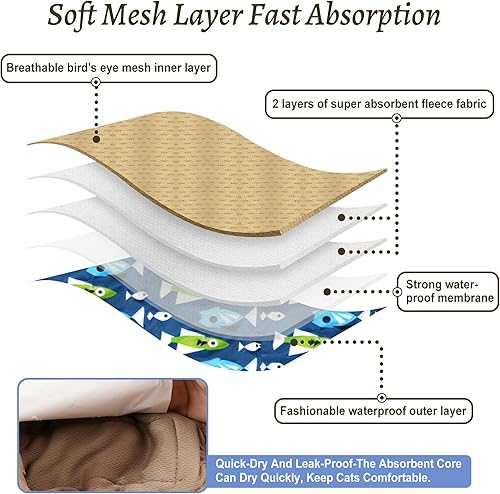 Miniatura 3 de Pañales prémium para perros machos, pañales de alta absorción (paquete de 3)  Banda lavable para el vientre para perros machos para incontinencia y