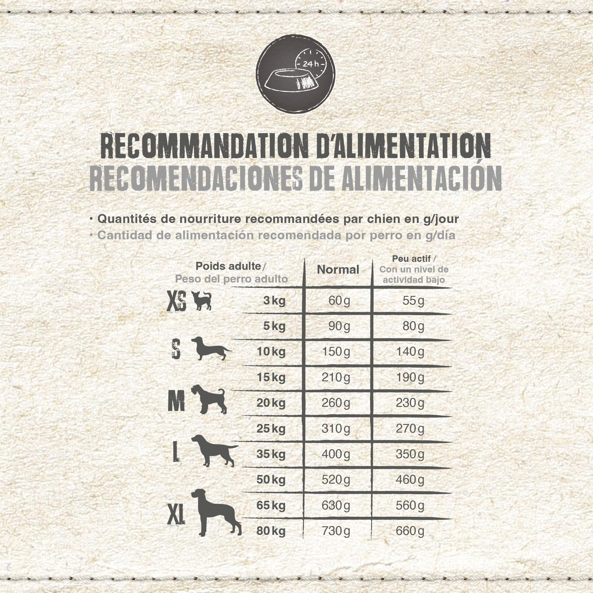 Belcando Adult GF Horse [12,5 kg] Alimento para Perros | Comida Seca sin Cereales con Caballo | Alimento Completo para Perros Adultos de Todas Las Razas a Partir de 1 año