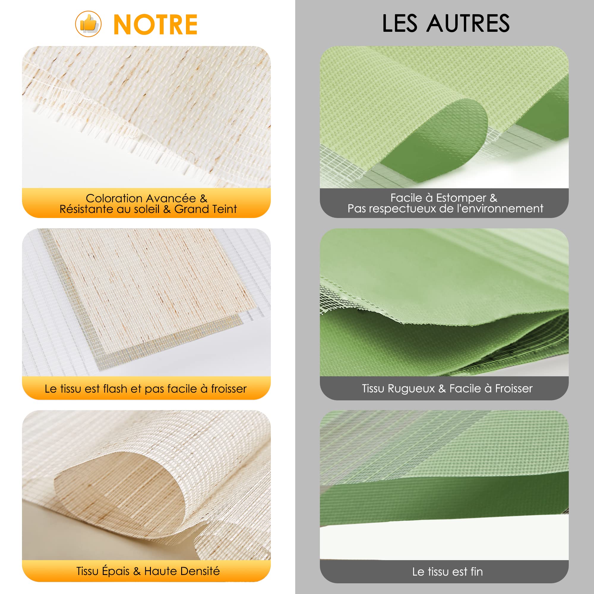 smartdemo Store Enrouleur Jour Nuit sans perçage, Facile à Montage, Double Tissu, Protection de Privée pour Fenêtre ou Porte,(Largeur du Tissu 50 cm), Lin,50l x 140L cm - 5