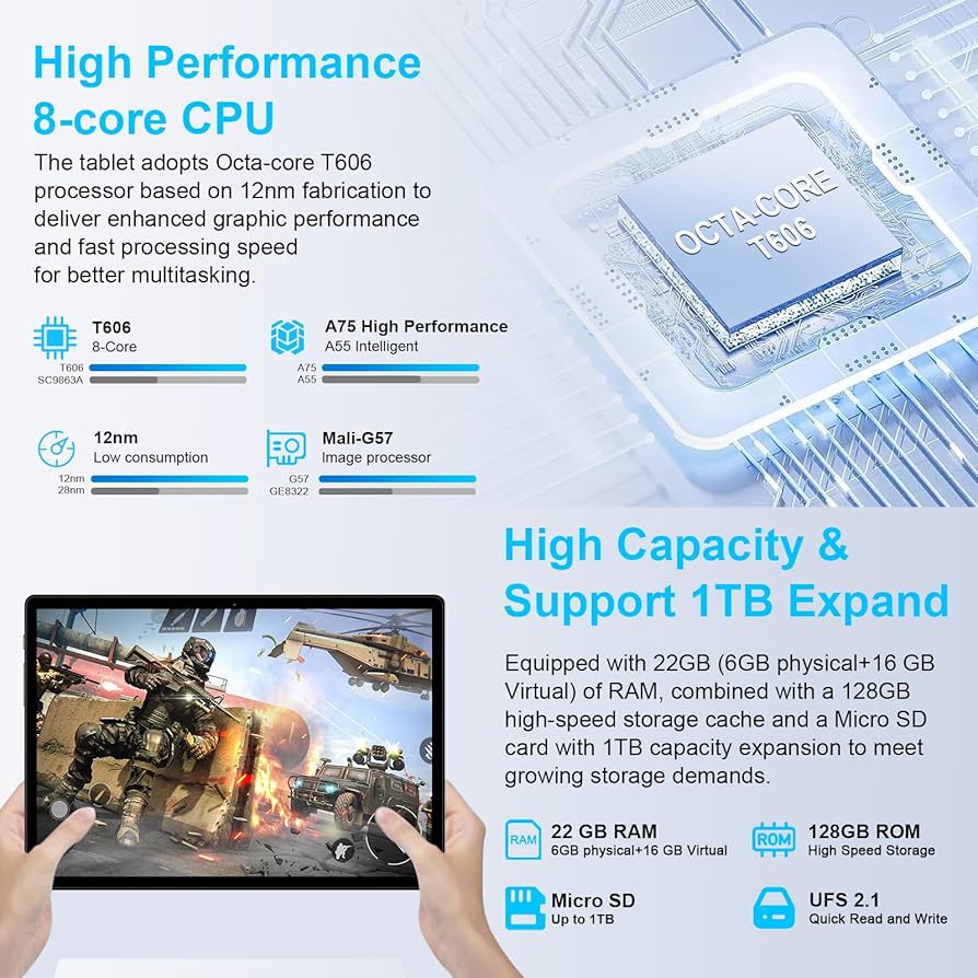 Amazon.com : 2025 Tablet 10 Inch Android 14 Tablets with Keyboard Amazon.com : 2025 Tablet 10 Inch Android 14 Tablets with Keyboard