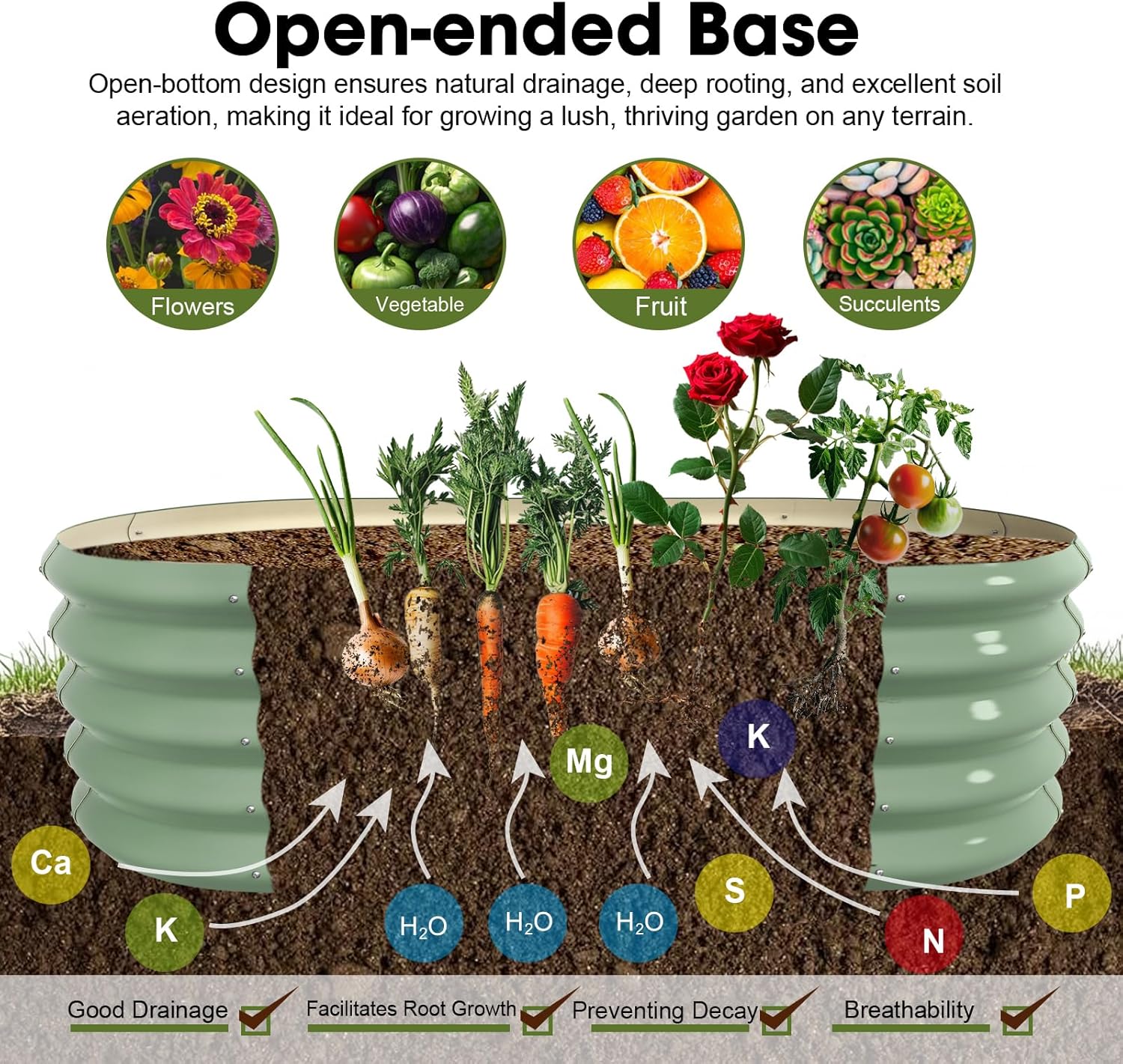 4x2ft Oval Galvanized Raised Garden Bed Kits 16" Tall Outdoor Large Metal Modular Planter Box 9-in-1 Raised Beds for Gardening,Vegetables,Fruits,Flowers & Herbs (Green)
