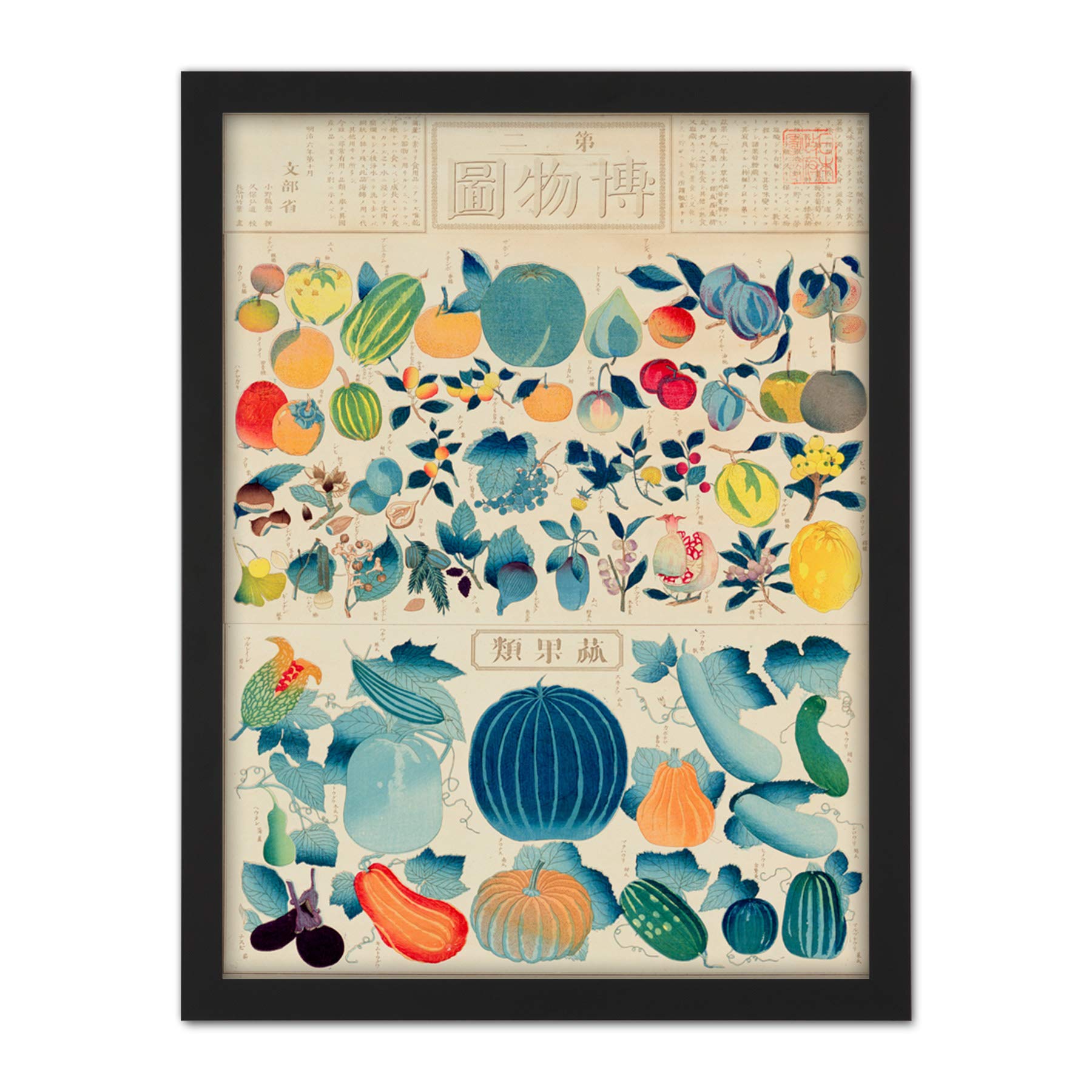 Artery8 Kato Chikusai Species of Fruit Vegetables Japanese Artwork Framed Wall Art Print 18X24 Inch
