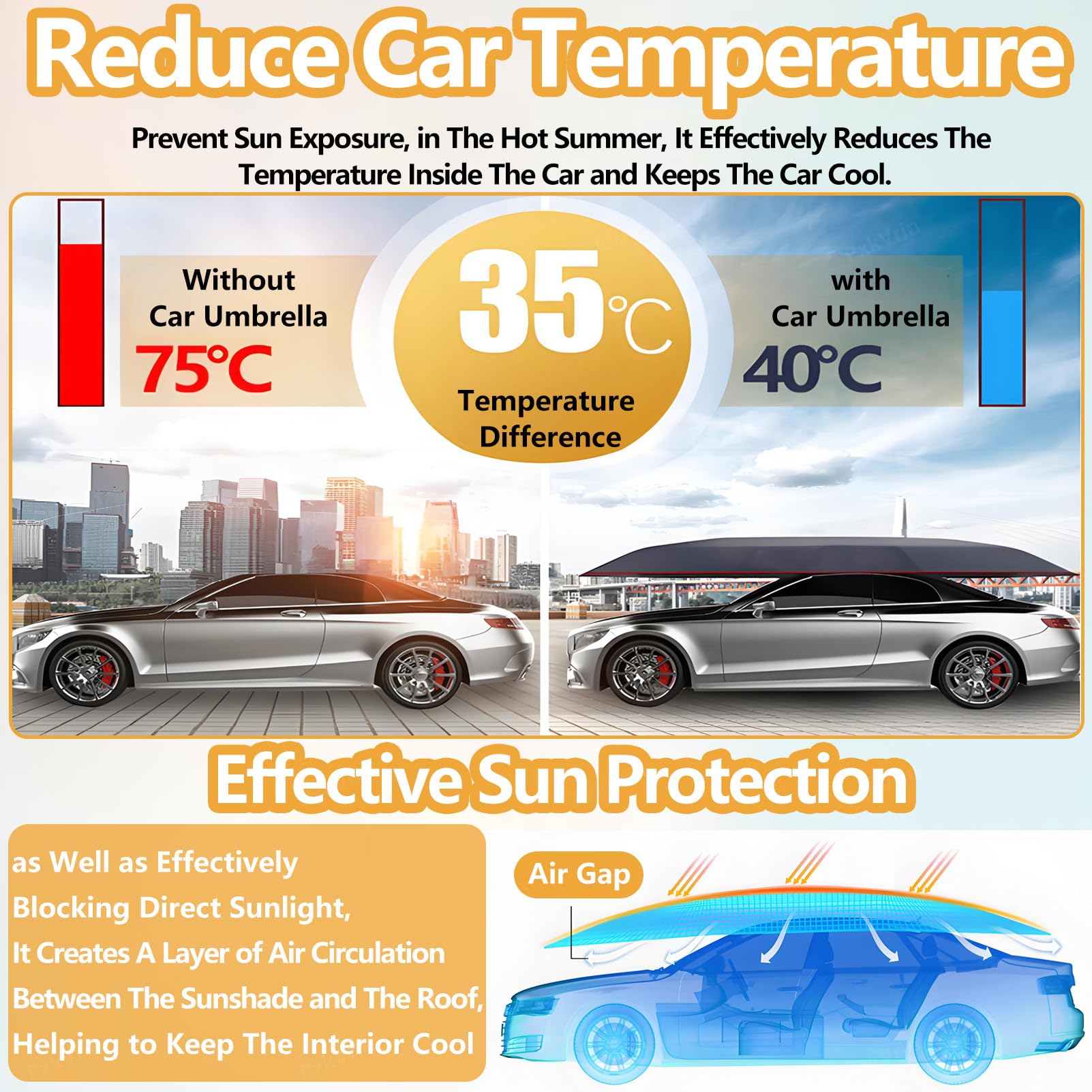 Housse de tente automatique pour abri de voiture - Pliable et mobile - Support extérieur - Protection UV pour voiture - Abri étanche pour véhicule