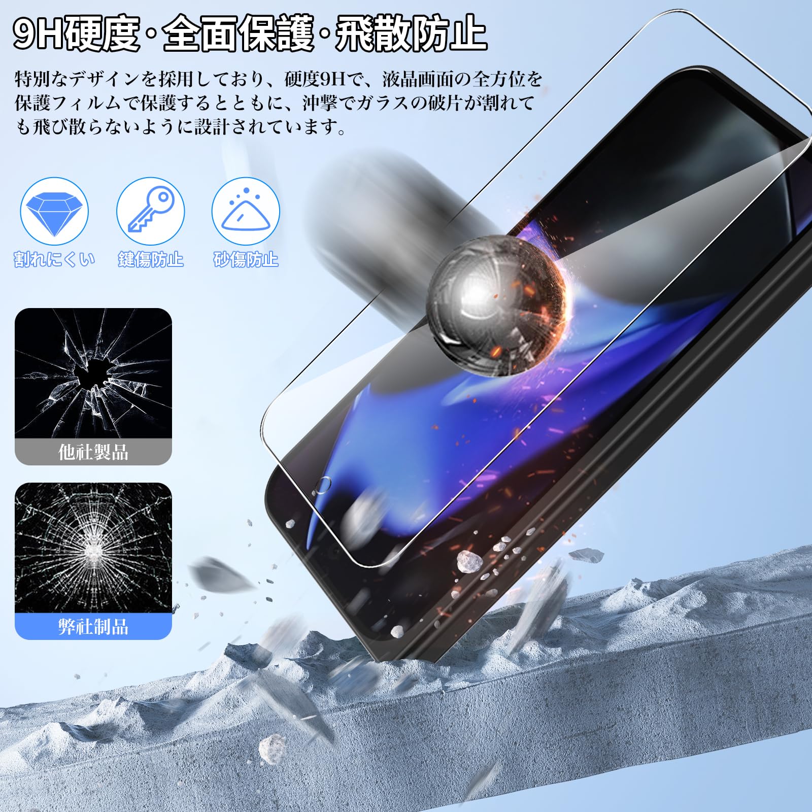 Pixel 9 Pro Fold ガラスフィルム 飛散 2枚入 Amazon | 【2枚セット】 For Google Pixel 9 Pro Fold ガラス