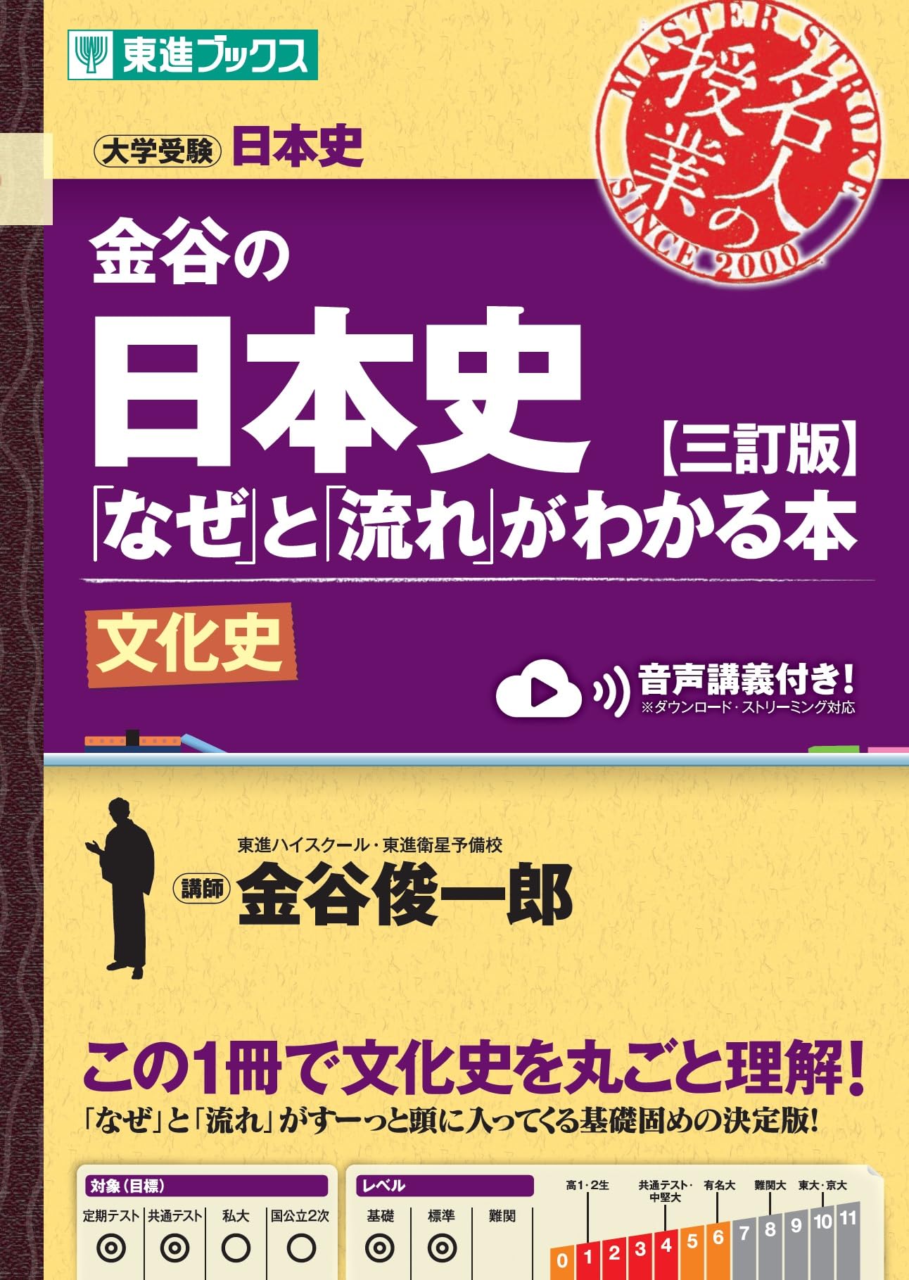 東進 日本史テキスト 日本史一問一答【完全版】3rd edition (東進ブックス 一問一答シリーズ