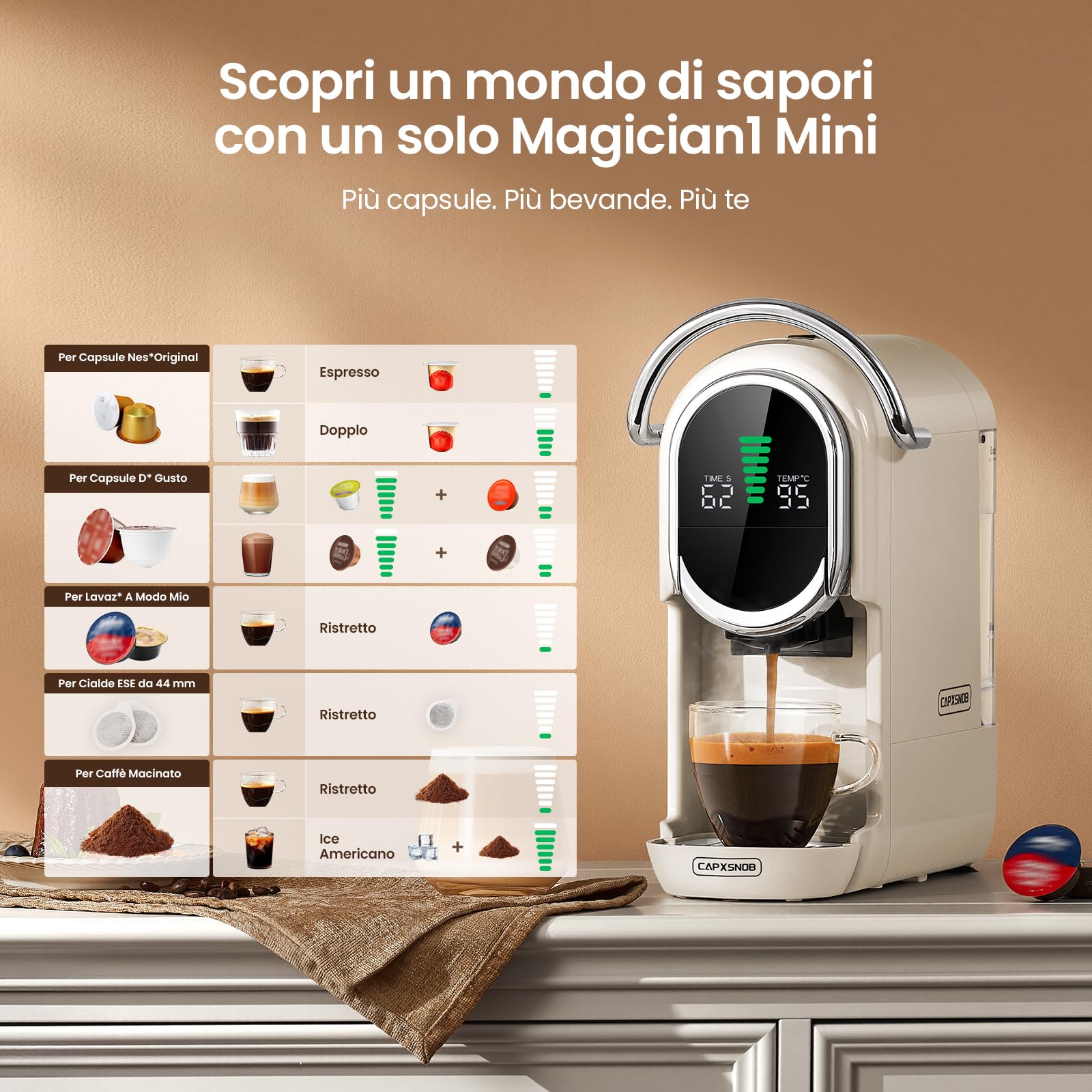 Magician1 Mini Macchina da Caffè Cialde 5in1 per Nespresso Originali, Dolce Gusto, Lavazza A Modo Mio, ESE 44 Cialde e Caffè Macinato, 20 Bar, 1450W, Display LED, Acqua Regolabili 7 Livelli (Bianco)