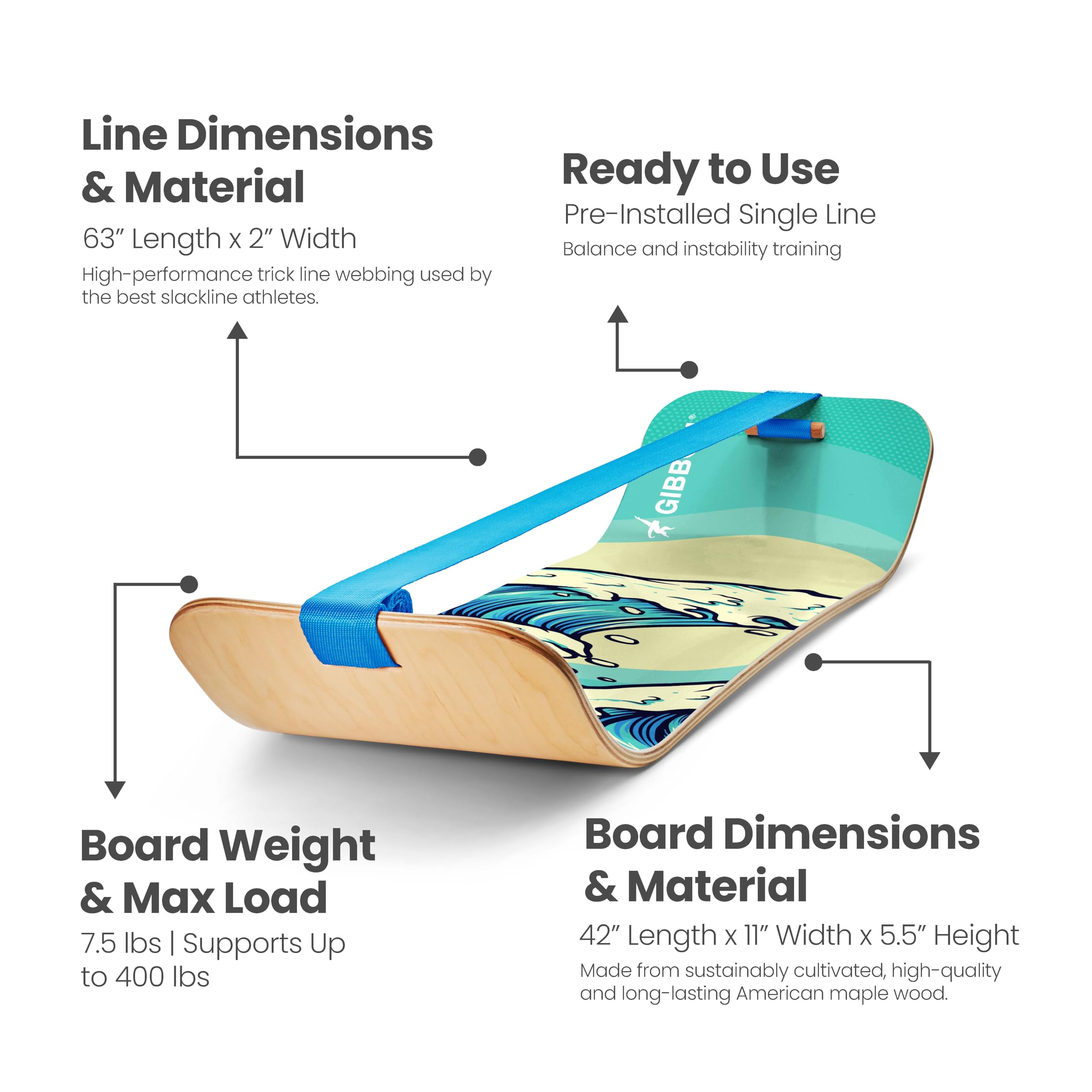 GIBBON SlackBoard - GiBoard Balance Board Kids & Adults - Slackline Balance Trainer - Slack Board Core Workout Equipment Home Gym Training - Standing Desk Exercise - Yoga, Agility, Pilates & More