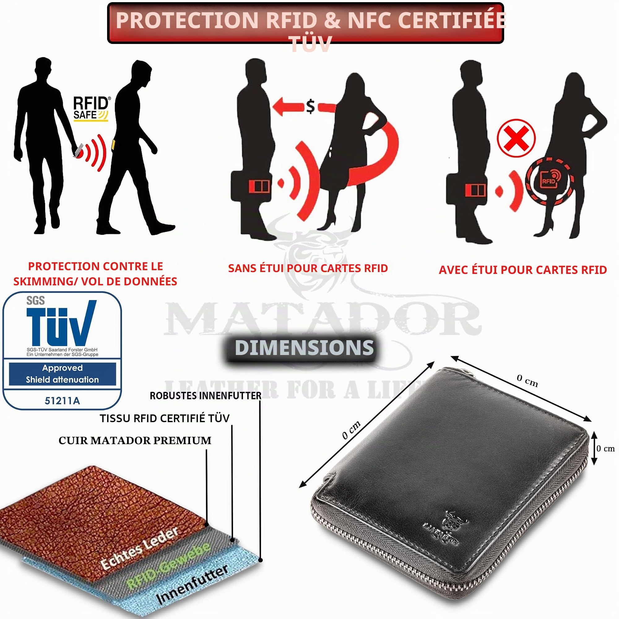 MATADOR Portefeuilles Homme Cuir #Grenade avec Noble Boîte Cadeau, Luxe RFID Portefeuille Homme, Porte Feuille Cuir avec de Nombreux Compartiments à Cartes en Noir Nappa