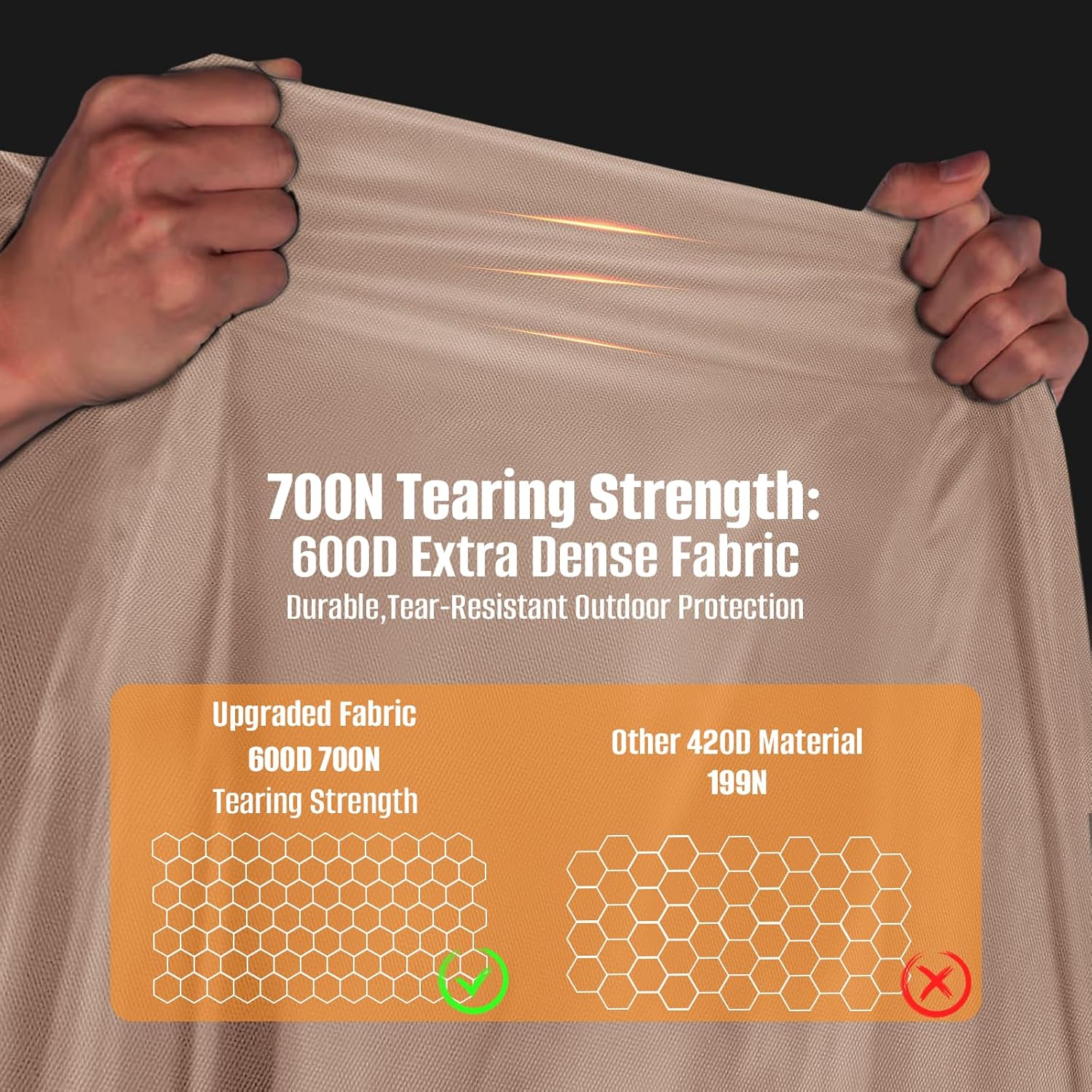 Kovshuiwe Rectangular Patio Heavy Duty Table Cover -Garden Furniture Covers for Shade and Rain, 600D Oxford Cloth Waterproof Outdoor Dining Table and Chairs Furniture Cover 76" L x 54" W x28 H,Khaki