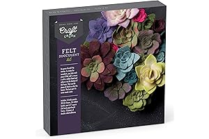 Craft Crush Felt Succulents Craft Kit: A Perfect Crafting Escape for Adults