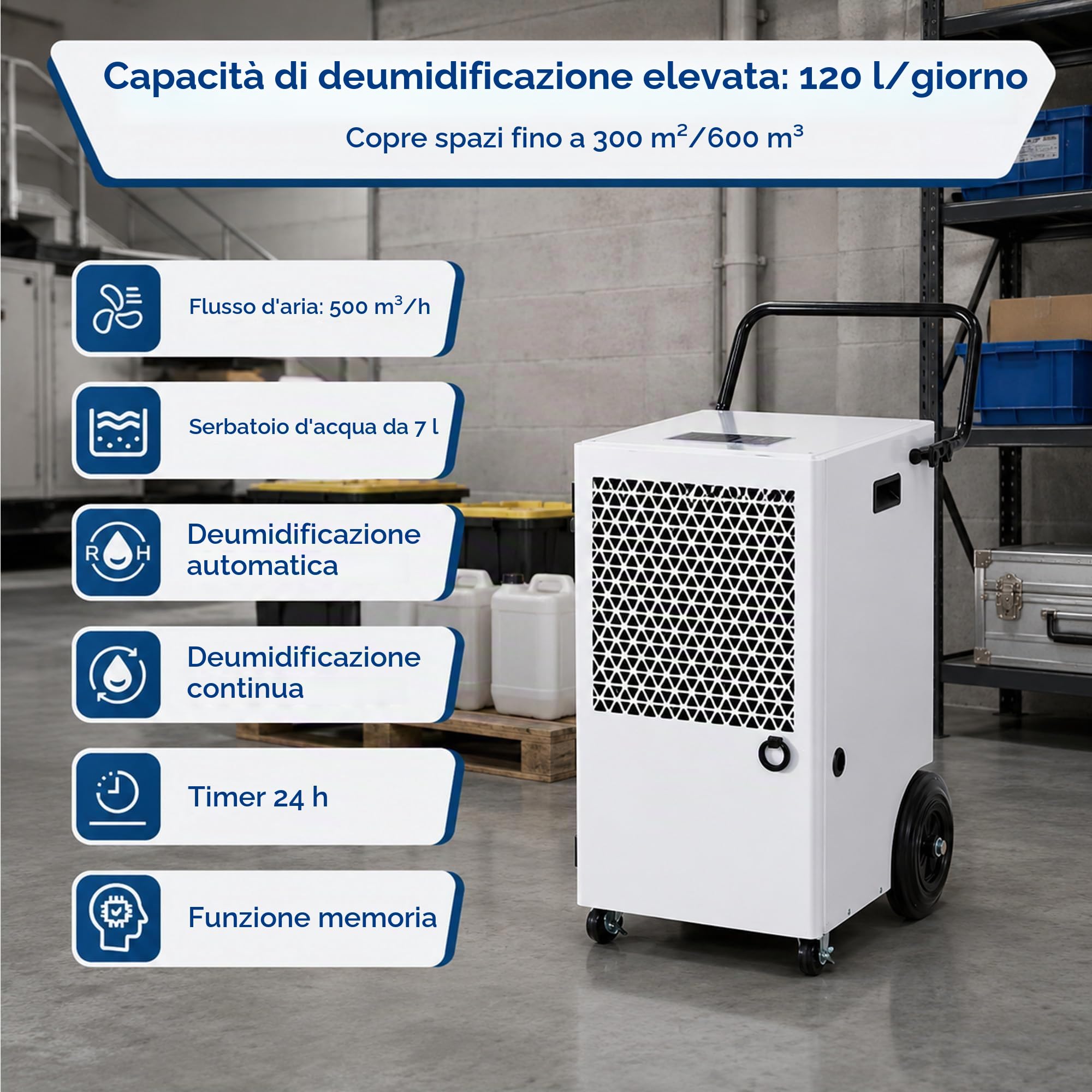 Deumidificatore Professionale Commerciale 120L: Deumidificatore Professionale Scarico Continuo Tubo 2m R290 Compressore 300m²/600m³ per Magazzino Garage Officina Cantina Lavanderia Deposito