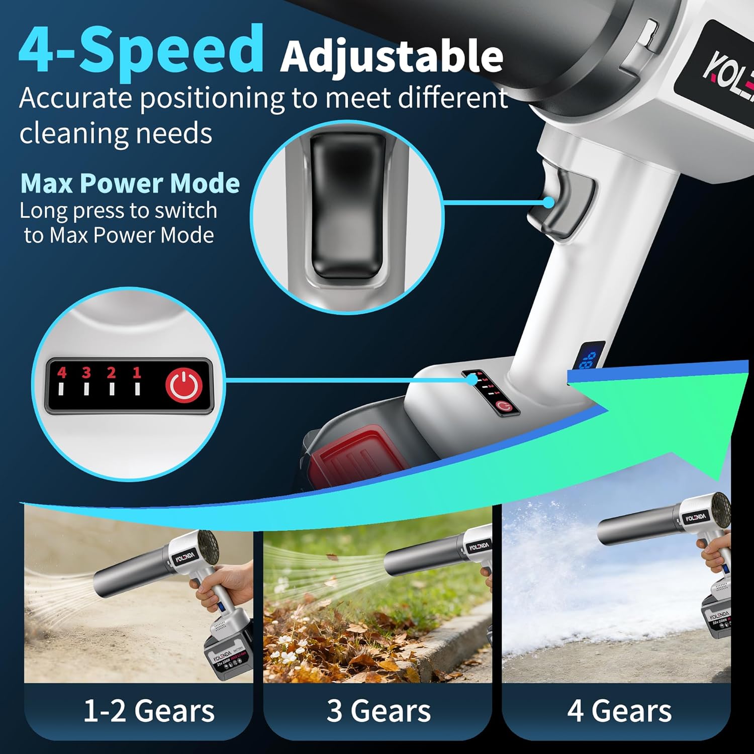 Handheld Cordless Lightweight Powerful Car Dryer Air Blower with 1800G & 335MPH Powerful, Air Duster Electric Leaf Blower Cleaning Dryer Turbo for Patio Cleaning, Lawn Care and Car Drying