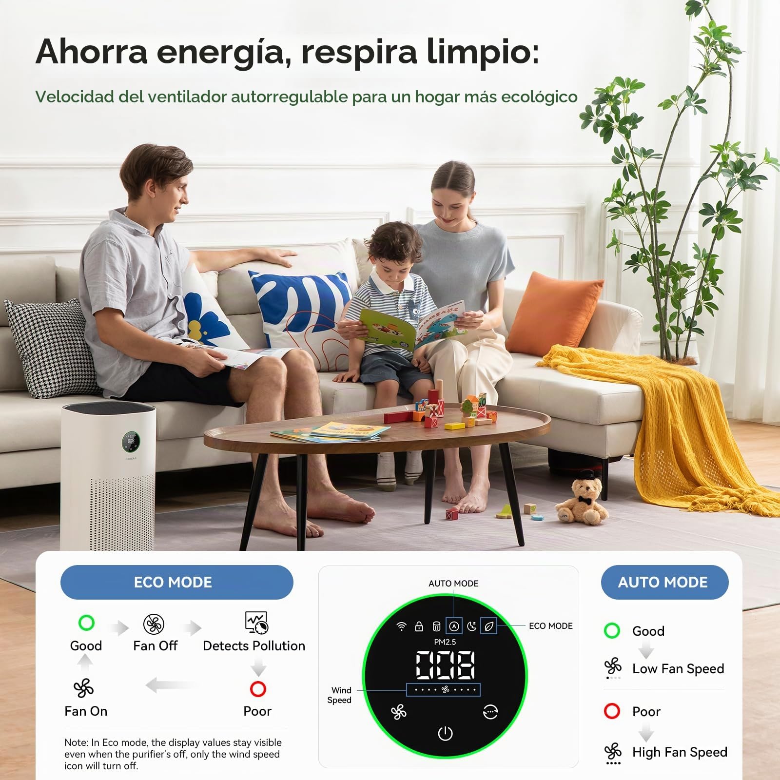 Purificador de aire con compatibilidad Matter, apto para Apple Home, Alexa, Google Home, filtro HEPA H13, prefiltro lavable, modo Eco (Purificador 240 m² con Matter)