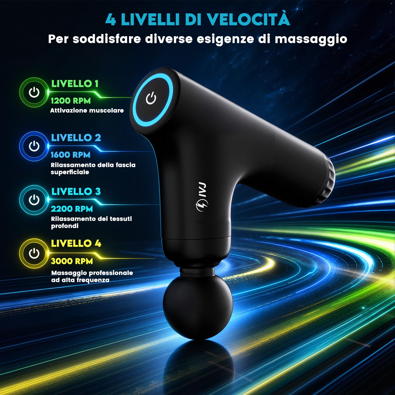 IVJ Pistola Massaggio Muscolare Profonda con Manico Allungabile