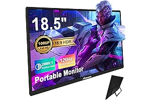 18.5inch Portable Monitor, 120hz Laptop Monitor for Gaming