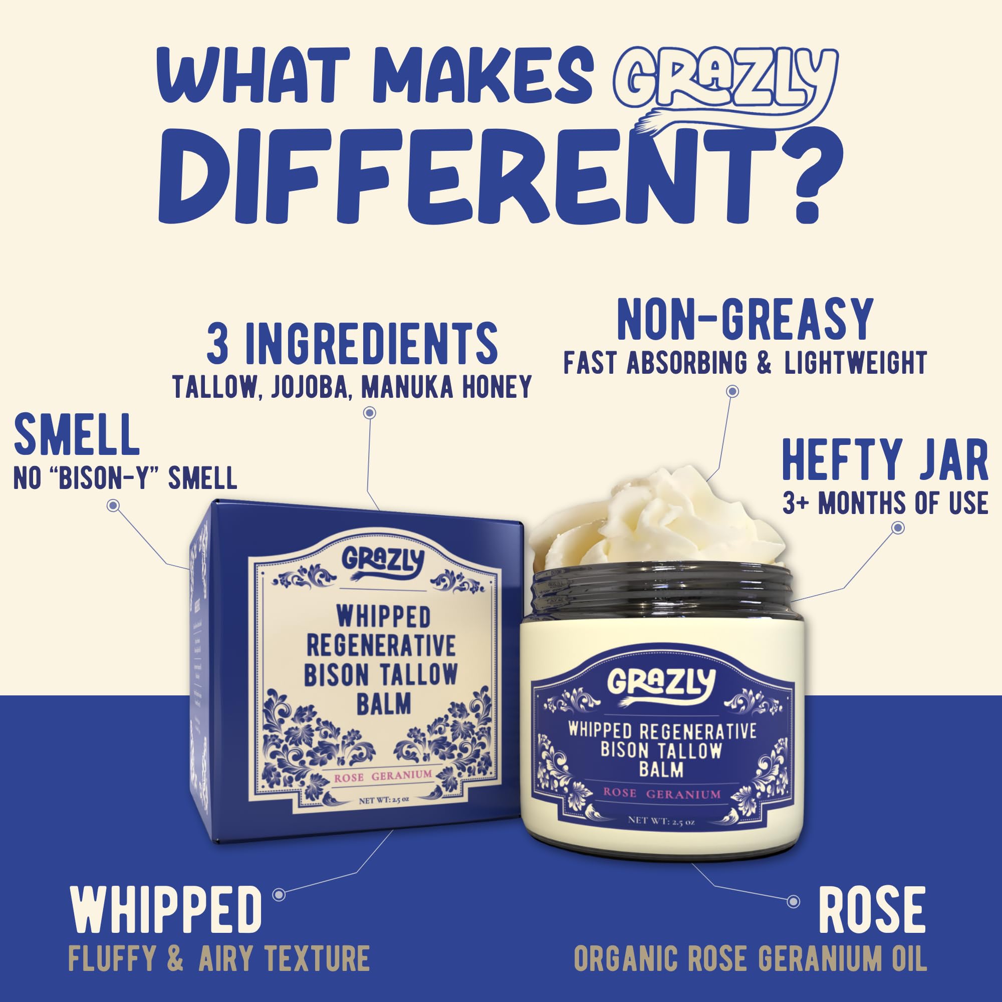 Amazon.com : Grazly Whipped Bison Tallow Balm w/Manuka Honey