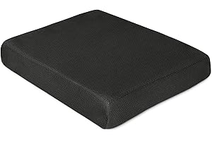 Milliard Memory Foam Recliner Cushion Pad