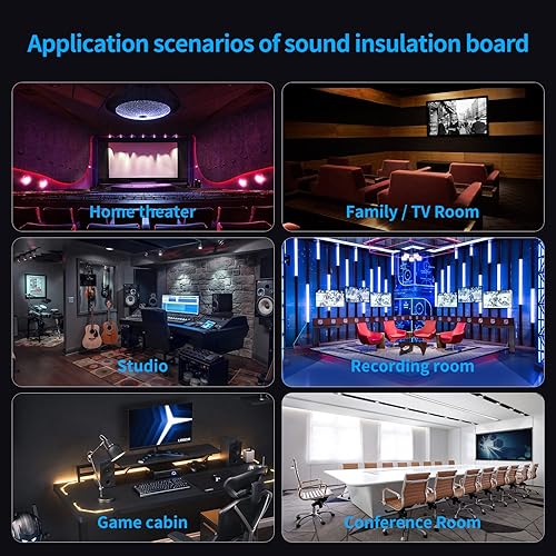 Miniatura 7 de Musfunny Paneles de espuma acústica a prueba de sonido, 12 piezas de paneles acústicos de 2 x 12 x 12 pulgadas, paneles de pared absorbentes de