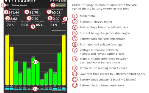 Dr. Prius HV battery diagnostic app - Bluetooth OBD2