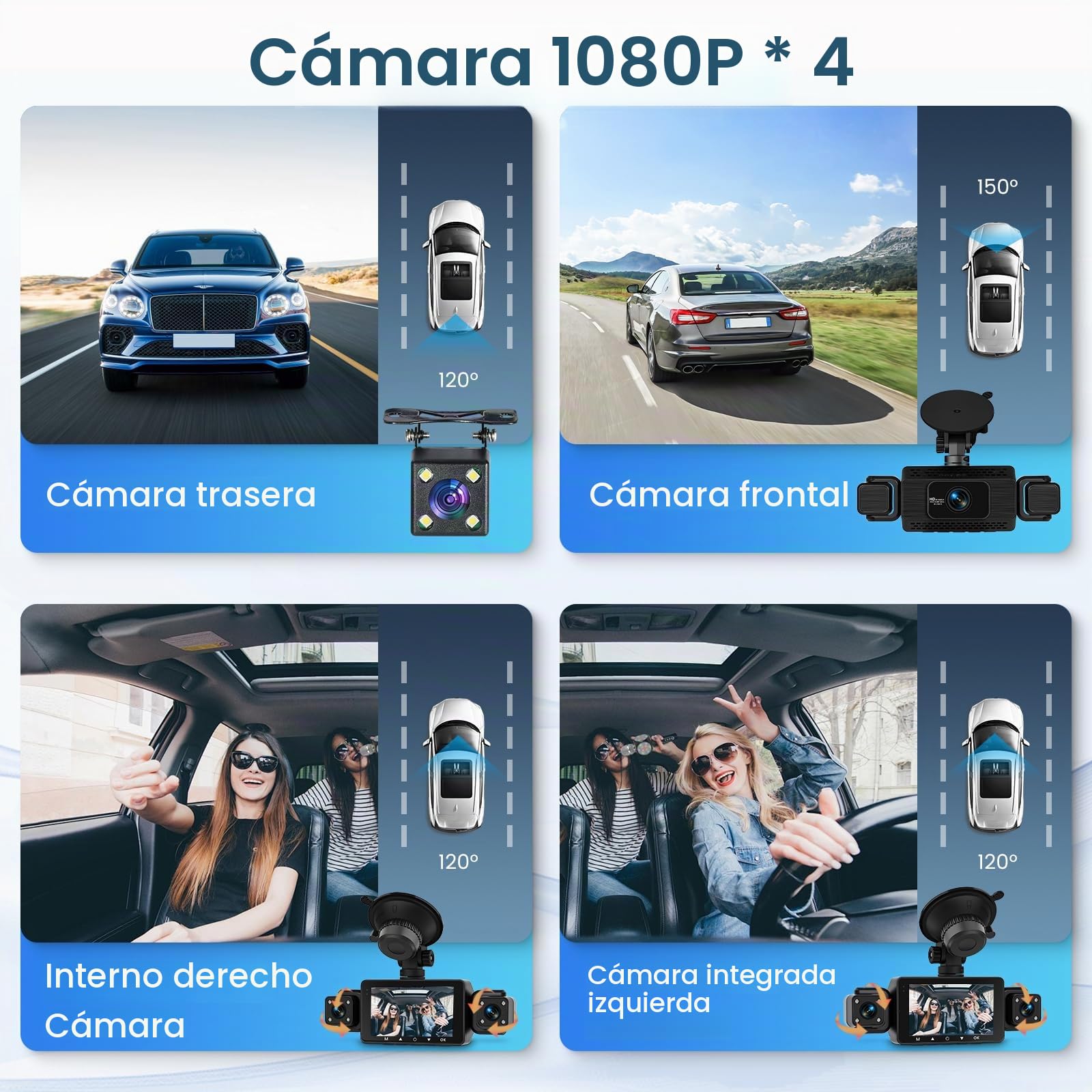 Hodozzy 1080P Cámara de Salpicadero Delantera y Trasera de 360° con 4 Cámaras con 5GHz WiFi, Visión Nocturna IR, Ayuda Inversa, Grabación en Bucle, Sensor G，Control del Ejercicio