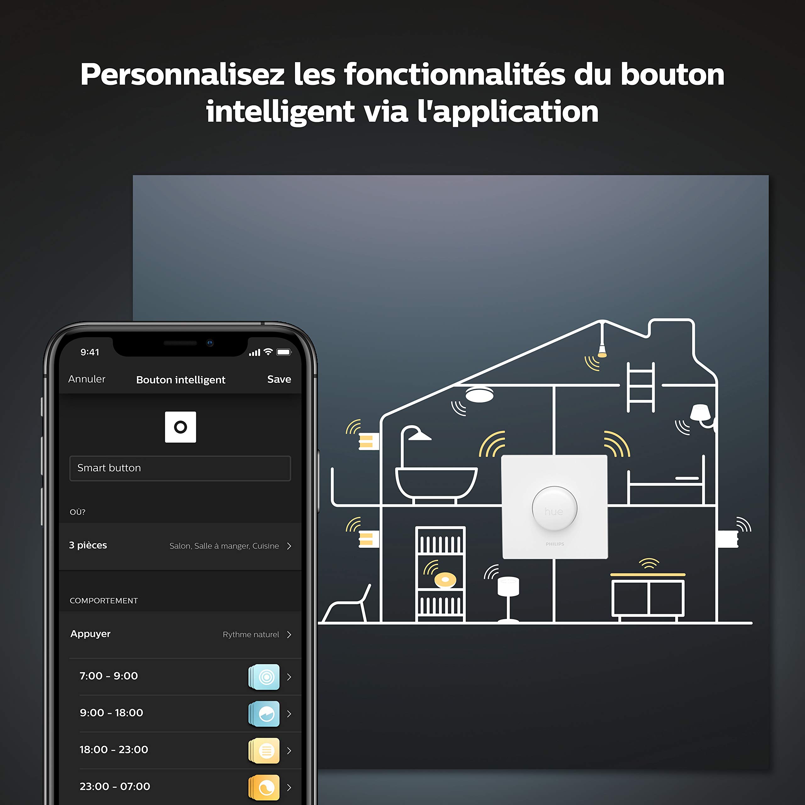 Philips Hue Kit de démarrage Ampoules LED Connectées White E27 Pack de 3, Pont et télécommande Smart Button Fonctionne avec Alexa