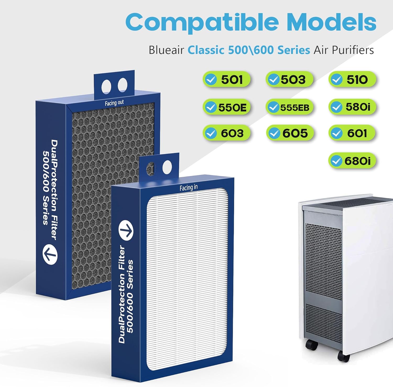 Upgraded Classic 500/600 Series Replacement Filter Compatible with Blueair Classic 500/600 Series Air Puri-fier 501, 503,505, 510,550E, 555EB, 580i, 601, 605, 680i, 3 Packs - Image 2