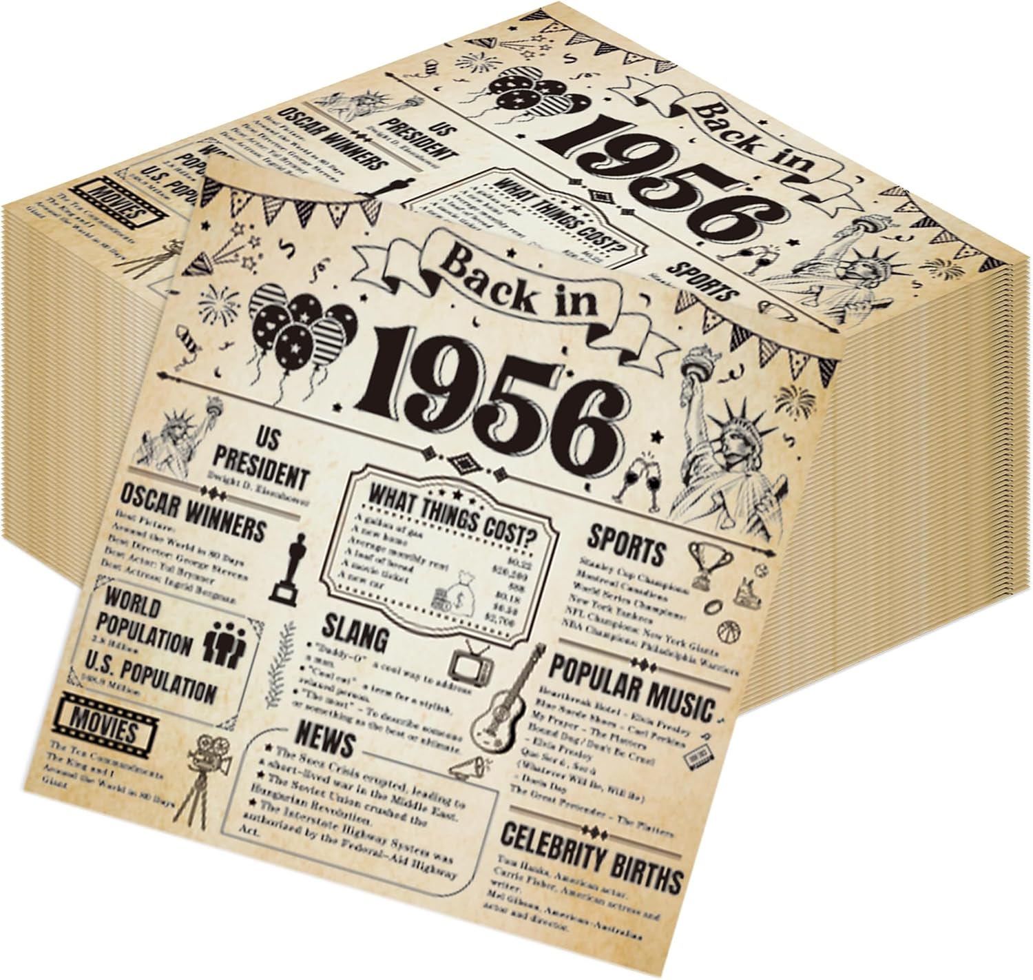 70th Birthday Party Decorations - 50 Pcs Back in 1956 Paper Napkins