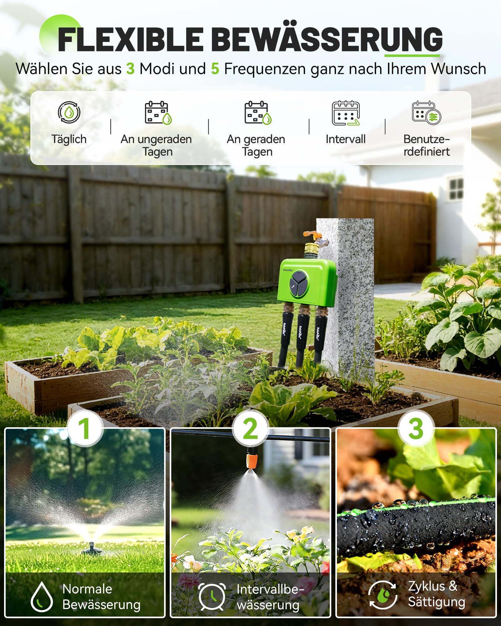 RAINPOINT Bewässerungscomputer WLAN 3 Ausgänge mit Gateway, Messing EIN- und Ausgang, App- & Sprachsteuerung, Automatische Regenverzögerung Bewässerungssystem für Garten und Rasen