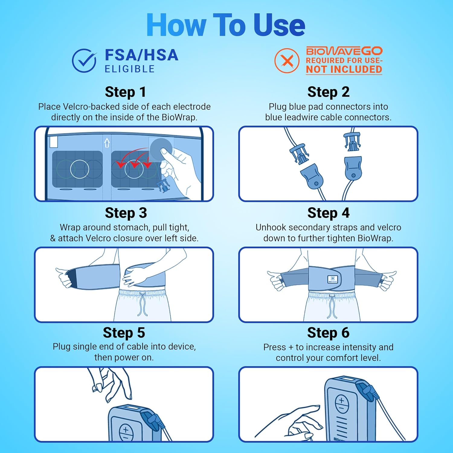 Step-by-step instructions for using the BIOWAVE BioWrap Back Brace with the BioWaveGO TENS unit, showing electrode placement, cable connection, and brace application.