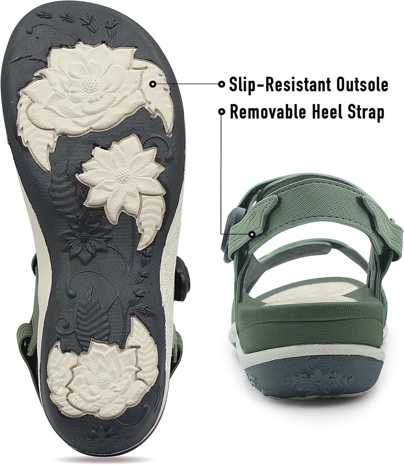 SIGNATURE Arch Support Womens Sandals Comfortable Walking. Everyday Comfy Sandals Women Wear for Beach, Travel, Water, Outdoor, Hiking. Women Footwear. - Image 5