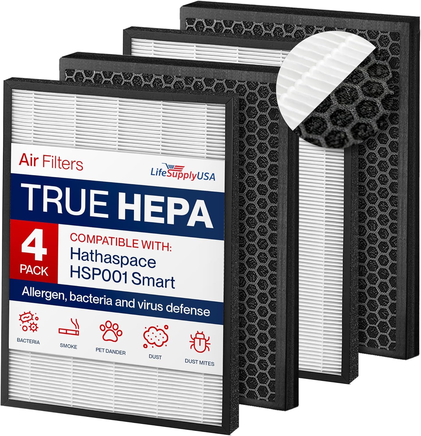 HSP001 True HEPA + Carbon 4-Stage Filter | Compatible with Hathaspace HSP001 HPF01M Fits Smart Air Purifier by LifeSupplyUSA