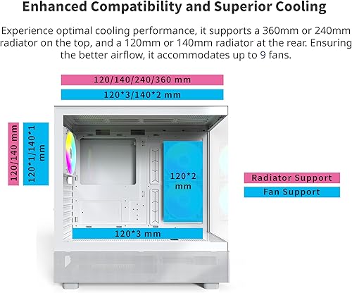 Miniatura 25 de Montech - 6 unidades de malla X3, 3 ventiladores fijos de 140 mm y 3 ventiladores fijos de 120 mm con iluminación RGB, carcasa ATX de media torre