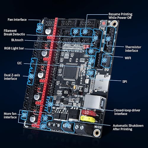Miniatura 16 de BIGTREETECH Pi V1.2 Placa de control + pulpo V1.1+ 8 piezas TMC2209 V1.3 Kit de controlador de motor paso a paso Actualización Klipper para Voron