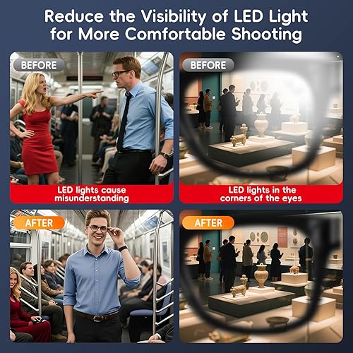 Miniatura 8 de Paquete de 6 fundas de luz LED para Ray-Ban Meta Way-farerSkylerHeadliner (Gen 2), cubierta de cámara para gafas, bloqueador de luz LED reutilizable