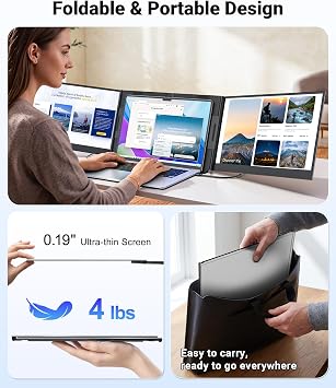 Synnov 15.6 Laptop Screen Extender, 1080P FHD Ultra Light & Portable Triple Monitor for Laptops, Fit for 12-17.3 Laptops, Plug & Play Travel Monitor Extender Compatible with Wins/MacOS/Chrome