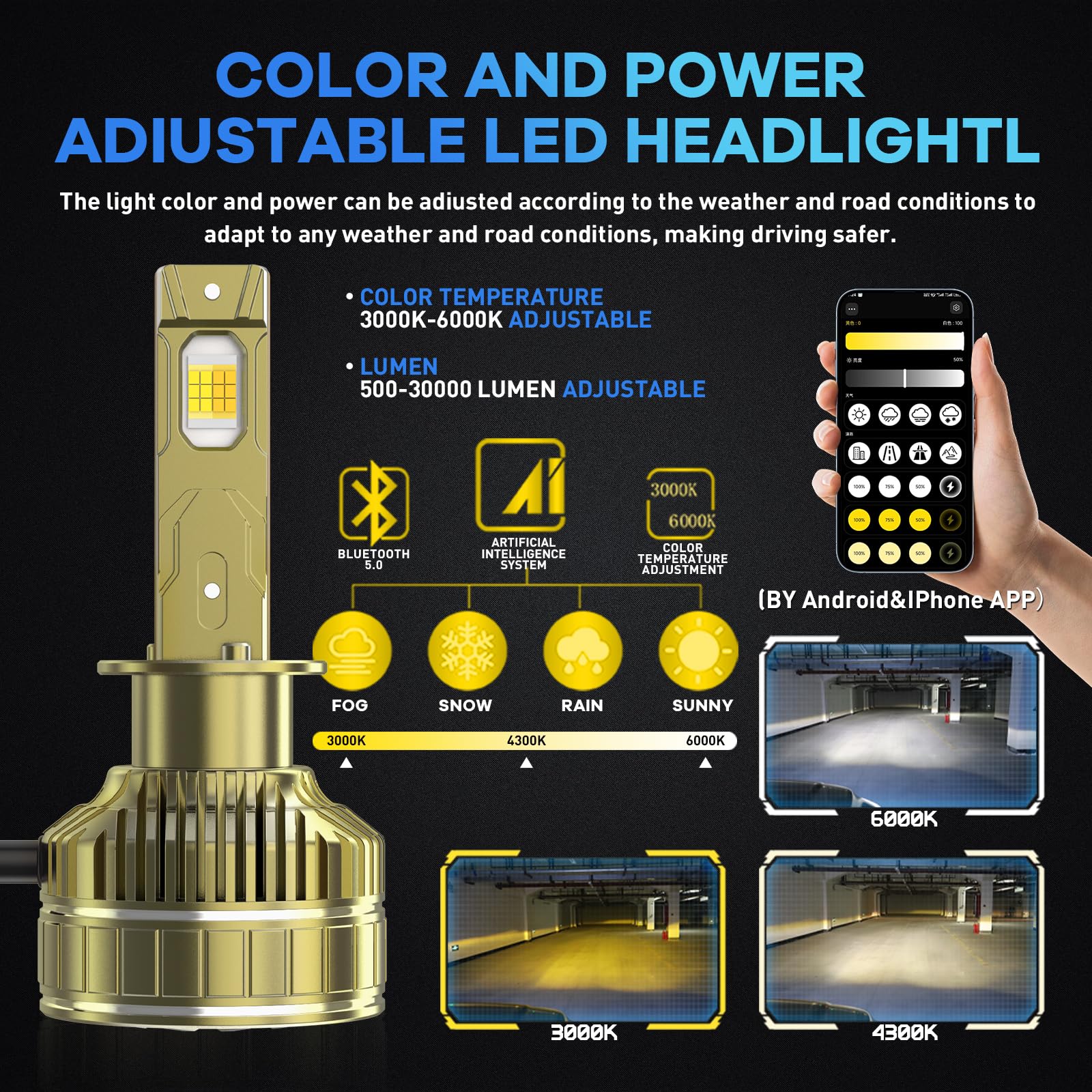 H1 LED Lampadina per Fari, 2 PZ Lampadina per Fari H1 Senza Errori Canbus Controllo Tramite app Colore 3000-6000K 170W 800% di Luminosità H1 LED Kit di Conversione per Alogena