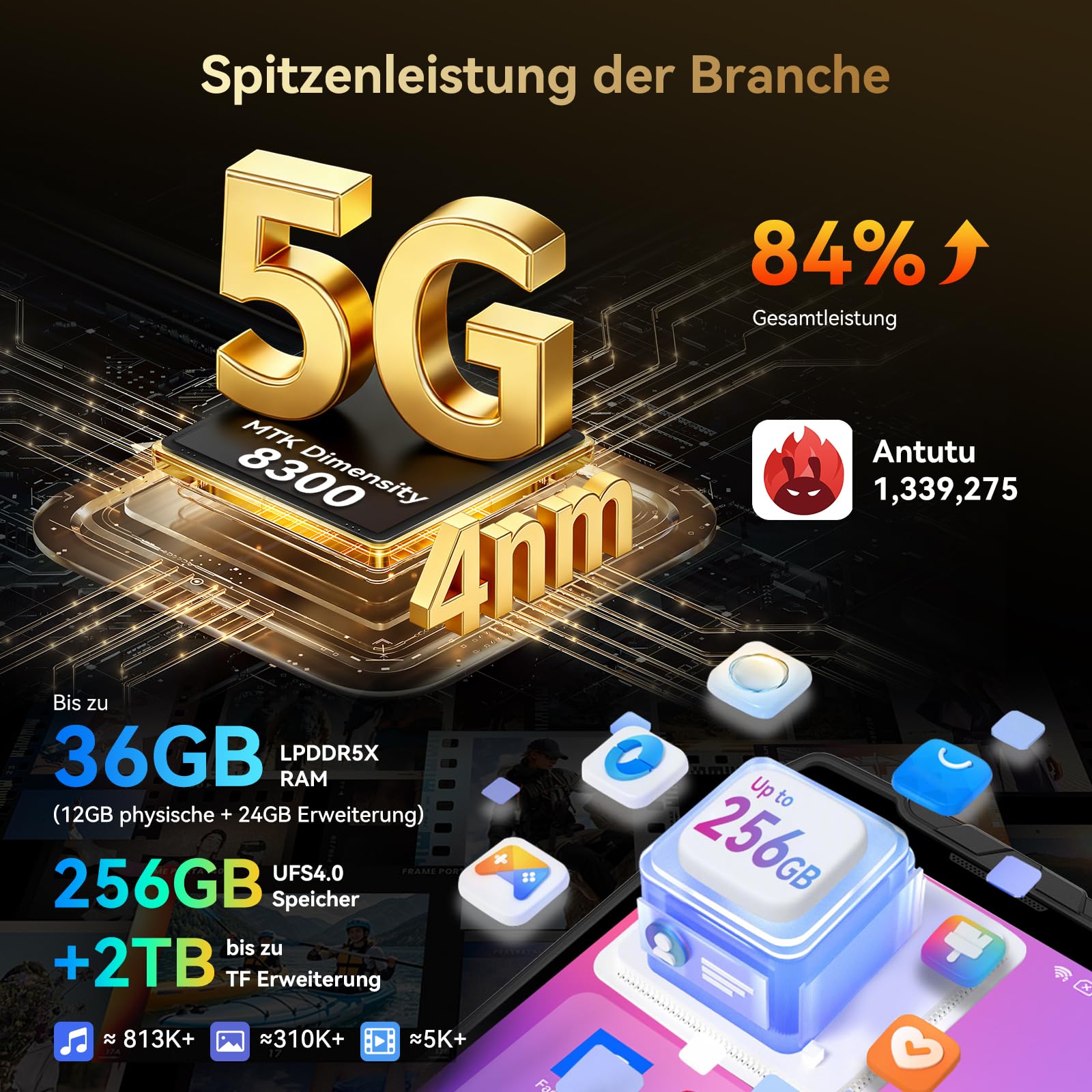 Blackview Xplore 2 Satellite Outdoor Handy Ohne Vertrag – Bild 7